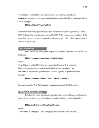manual-de-intouch | PDF