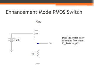 Electrical & Electronics (MOSFET as Switches).pptx