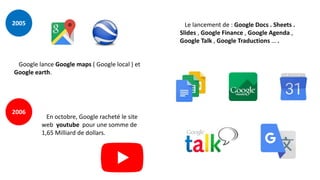 2005
2006
Google lance Google maps ( Google local ) et
Google earth.
En octobre, Google racheté le site
web youtube pour une somme de
1,65 Milliard de dollars.
Le lancement de : Google Docs . Sheets .
Slides , Google Finance , Google Agenda ,
Google Talk , Google Traductions … .
 