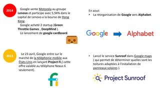 2014
2015
En aout:
• La réorganisation de Google vers Alphabet.
Google vente Motorola au groupe
Lenovo et participe avec 5,94% dans le
capital de Lenovo a la bourse de Hong
Kong.
Google acheté 2 startup (Green
Throttle Games , DeepMind ).
Le lancement de google cardboard.
Le 23 avril, Google entre sur le
marché de la téléphonie mobile aux
États-Unis en lançant Project Fi,( cette
offre valable au téléphone Nexus 6
seulement).
• Lancé le service Sunroof dans Google maps
( qui permet de déterminer quelles sont les
toitures adaptées à l'installation de
panneaux solaires ).
 