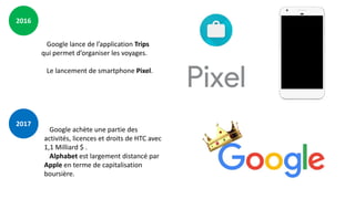 2017
Google achète une partie des
activités, licences et droits de HTC avec
1,1 Milliard $ .
Alphabet est largement distancé par
Apple en terme de capitalisation
boursière.
2016
Google lance de l’application Trips
qui permet d’organiser les voyages.
Le lancement de smartphone Pixel.
 