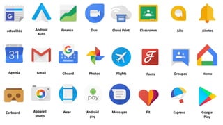 Finance Cloud Print Classromm Allo AlertesAndroid
Auto
Duoactualités
Gboard Flights Fonts Groupes HomeGmail PhotosAgenda
Wear Messages Fit Express Google
Play
Appareil
photo
Android
pay
Carboard
 