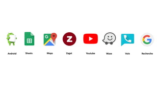 Maps Youtube Waze Voix RechercheSheets ZagatAndroid
 