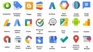 Blogger Ad Words Cloud
Platform
Google
Domains
Google
Trends
Campagnes
Shopping
Digital
Active
DoubleClick
G Suite Waze Local Street
View
Android Analytics
AdWords
Express
Marchands
de
confiance
Adsense
Web
Designer
My
Business
Surveys
Annonces
produit en
magasin
Tag
Manager
Search
Console
Merchant
Center
AdMob
 