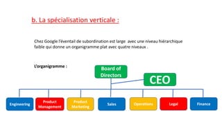 b. La spécialisation verticale :
Chez Google l’éventail de subordination est large avec une niveau hiérarchique
faible qui donne un organigramme plat avec quatre niveaux .
L’organigramme :
Board of
Directors
OperationsSales
Product
Marketing
Product
Management
Engineering FinanceLegal
CEO
 