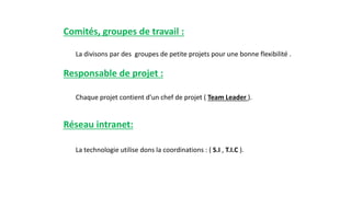 Comités, groupes de travail :
La divisons par des groupes de petite projets pour une bonne flexibilité .
Responsable de projet :
Chaque projet contient d’un chef de projet ( Team Leader ).
Réseau intranet:
La technologie utilise dons la coordinations : ( S.I , T.I.C ).
 