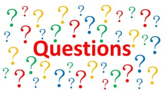 Questions
? ??
??
?
??? ?
? ? ?
?
??
?
??
?
?
?
?
? ??
??
?
??
?
? ?
?
? ?
?
?
 