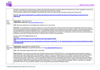Polypharmacy Tools Polypharmacy resource_JAN 15_NINA BARNETT | PDF
