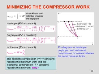 22
MINIMIZING THE COMPRESSOR WORK
Isentropic (Pvk = constant):
Polytropic (Pvn = constant):
Isothermal (Pv = constant): P-v diagrams of isentropic,
polytropic, and isothermal
compression processes between
the same pressure limits.
When kinetic and
potential energies
are negligible
The adiabatic compression (Pvk = constant)
requires the maximum work and the
isothermal compression (T = constant)
requires the minimum. Why?
 