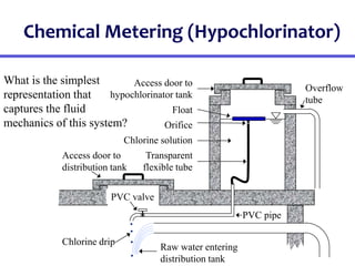 Chemical Metering (Hypochlorinator)
What is the simplest
representation that
captures the fluid
mechanics of this system?
Raw water entering
distribution tank
Overflow
tube
PVC valve
PVC pipe
Access door to
distribution tank
Chlorine drip
Float
Transparent
flexible tube
Orifice
Chlorine solution
Access door to
hypochlorinator tank
 