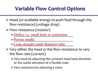 Variable Flow Control Options
 Head (or available energy to push fluid through the
flow resistance) (voltage drop)
 Flow resistance (resistor)
____________________________________
____________________________________
____________________________________
 Vary either the head or the flow resistance to vary
the flow rate (current)
Vary head by adjusting the constant head tank elevation
or the outlet elevation of a flexible tube
Vary resistance by adjusting a valve
Orifice i.e. small hole or restriction
Long straight small diameter tube
Porous media
 