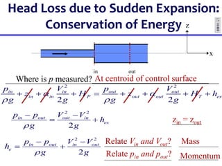 zin = zout
Relate Vin and Vout?
Head Loss due to Sudden Expansion:
Conservation of Energy
in out
2 2
2
in out out in
ex
p p V V
h
g g

 
 
2 2
2
in out in out
e
p p V V
h
g g

 
 
2 2
2 2
in in out out
in in P out out T ex
p V p V
z H z H h
g g g g
 
 
       
Relate pin and pout?
Mass
Momentum
Where is p measured?___________________________
At centroid of control surface
z
x
 