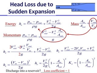 Head Loss due to
Sudden Expansion
2 2
2 2
2
out
out in
in in out
e
V
V V
V V V
h
g g


 
2 2
2
2
out in out in
e
V V V V
h
g
 

 
2
2
in out
e
V V
h
g


2
2
1
2
in in
e
out
V A
h
g A
 
 
 
 
2
1 in
e
out
A
K
A
 
 
 
 
in out
out in
A V
A V

Discharge into a reservoir?__________________
Energy
Momentum
Mass
Loss coefficient = 1
2 2
2
in out in out
e
p p V V
h
g g

 
 
2 2 in
out in
in out out
A
V V
p p A
g g




2 2
2
 