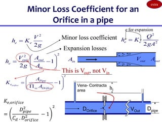 Minor Loss Coefficient for an
Orifice in a pipe
2
2
2
e e
Q
h K
gA

2
2
1
2
out out
e
in
V A
h
g A
 
 
 
 
2
1
orifice
Pipe
e
vc Orifice
A
K
A
 
 
 
 

 
2
2
e e
V
h K
g

hl
DOrifice
out
V out
A
in
A
Minor loss coefficient
Expansion losses
This is Vout, not Vin
e for expansion
extra
𝐾𝑒,𝑜𝑟𝑖𝑓𝑖𝑐𝑒
=
𝐷𝑝𝑖𝑝𝑒
2
𝐶𝑑 . 𝐷𝑜𝑟𝑖𝑓𝑖𝑐𝑒
2 − 1
2
VOut Dpipe
Vena- Contracta
area
 