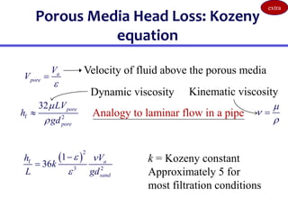 Porous Media Head Loss: Kozeny
equation
f 2
32 pore
pore
LV
h
gd



a
pore
V
V


Velocity of fluid above the porous media
Analogy to laminar flow in a pipe
 
2
f
3 2
1
36 a
sand
V
h
k
L gd
 



k = Kozeny constant
Approximately 5 for
most filtration conditions




Dynamic viscosity Kinematic viscosity
extra
 