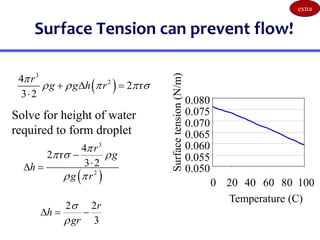 Surface Tension can prevent flow!
0.050
0.055
0.060
0.065
0.070
0.075
0.080
0 20 40 60 80 100
Temperature (C)
Surface
tension
(N/m)
 
3
2
4
2 r
3 2
r
g
h
g r

 s 
 


 
Solve for height of water
required to form droplet
2 2
3
r
h
gr
s

  
 
3
2
4
2 r
3 2
r
g g h r

    s
  

extra
 