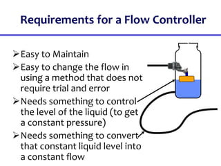 Requirements for a Flow Controller
Easy to Maintain
Easy to change the flow in
using a method that does not
require trial and error
Needs something to control
the level of the liquid (to get
a constant pressure)
Needs something to convert
that constant liquid level into
a constant flow
 