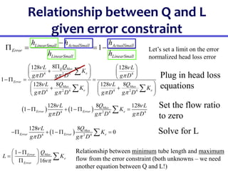 Relationship between Q and L
given error constraint
1
LinearSmall ActualSmall ActualSmall
Error
LinearSmall LinearSmall
h h h
h h

   
4 2 4 4
4 2 4 4 2 4
8
128 128
1
8 8
128 128
Q Max
e
Error
Max Max
e e
Q
L L
K
g D g D g D
Q Q
L L
K K
g D g D g D g D
 
  
 
   

   

   
   
  
   
 
   
   

 
   
4 2 4 4
8
128 128
1 1 Max
Error Error e
Q
L L
K
g D g D g D
 
  
   

 
4 2 4
8
128
1 0
Max
Error Error e
Q
L
K
g D g D

 
   

1
16
Error Max
e
Error
Q
L K

 
 
  

 

Relationship between minimum tube length and maximum
flow from the error constraint (both unknowns – we need
another equation between Q and L!)
Plug in head loss
equations
Set the flow ratio
to zero
Solve for L
Let’s set a limit on the error
normalized head loss error
 