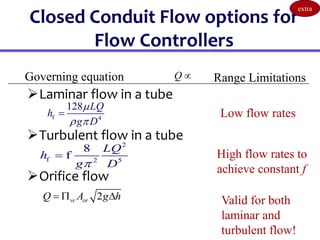Closed Conduit Flow options for
Flow Controllers
Laminar flow in a tube
Turbulent flow in a tube
Orifice flow
2
f 2 5
8
f
LQ
h
g D


f 4
128 LQ
h
g D

 

2
vc or
Q A g h
   Valid for both
laminar and
turbulent flow!
Governing equation Q  Range Limitations
Low flow rates
High flow rates to
achieve constant f
extra
 