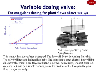 Variable dosing valve:
For coagulant dosing for plant flows above 100 L/s
Photo courtesy of Georg Fischer
Piping Systems
This method has not yet been attempted. The dose will be set by turning the valve.
The valve will replace the head loss tube. The transition to open channel flow will be
on a lever that tracks plant flow rate but no slider will be required. The exit from the
entrance tank will be a simple orifice system. The system will still respond to plant
flow changes correctly.
extra
 