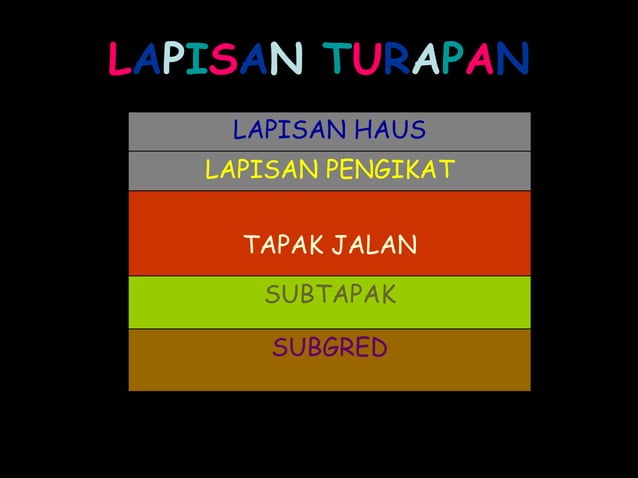 59794367-JENTERA-PEMBINAAN-JALAN-RAYA.ppt