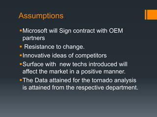 Assumptions
Microsoft will Sign contract with OEM
partners
 Resistance to change.
Innovative ideas of competitors
Surface with new techs introduced will
affect the market in a positive manner.
The Data attained for the tornado analysis
is attained from the respective department.
 