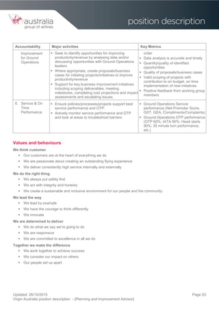 Updated: 26/10/2015
Virgin Australia position description - [Planning and Improvement Advisor]
Page 03
Accountability Major activities Key Metrics
Improvement
for Ground
Operations
 Seek to identify opportunities for improving
productivity/revenue by analysing data and/or
discussing opportunities with Ground Operations
leaders
 Where appropriate, create proposals/business
cases for initiating projects/initiatives to improve
productivity/revenue
 Support for key business improvement initiatives
including scoping deliverables, meeting
milestones, completing cost projections and impact
assessments and escalating issues.
order
 Data analysis is accurate and timely
 Quantity/quality of identified
opportunities
 Quality of proposals/business cases
 Valid scoping of projects with
contribution to on budget, on time
implementation of new initiatives
 Positive feedback from working group
members
6. Service & On
Time
Performance
 Ensure policies/processes/projects support best
service performance and OTP.
 Actively monitor service performance and OTP
and look at areas to troubleshoot barriers
 Ground Operations Service
performance (Net Promoter Score,
GST, GEA, Compliments/Complaints)
 Ground Operations OTP performance
(OTP 60%; IATA 90%; Head starts
90%; 35 minute turn performance,
etc.)
Values and behaviours
We think customer
 Our customers are at the heart of everything we do
 We are passionate about creating an outstanding flying experience
 We deliver consistently high service internally and externally
We do the right thing
 We always put safety first
 We act with integrity and honesty
 We create a sustainable and inclusive environment for our people and the community
We lead the way
 We lead by example
 We have the courage to think differently
 We innovate
We are determined to deliver
 We do what we say we’re going to do
 We are responsive
 We are committed to excellence in all we do
Together we make the difference
 We work together to achieve success
 We consider our impact on others
 Our people set us apart
 