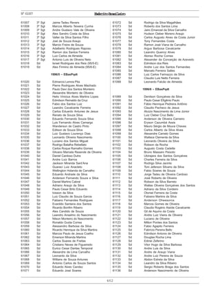 462
ExércitoBrasileiroNº61007
61007 3º Sgt Jaime Tadeu Revers
61008 3º Sgt Marcos Alberto Teixeira Cunha
61009 3º Sgt Andre Gustavo Vale de Oliveira
61010 3º Sgt Alex Sandro Costa da Silva
61011 3º Sgt Valter da Silva Santos Filho
61012 3º Sgt Joel de Souza Araujo
61013 3º Sgt Marcio Freire de Souza
61014 3º Sgt Adalberto Rodrigues Raposo
61015 3º Sgt Ramon dos Santos Ferreira
61016 3º Sgt Luiz Carlos de Almeida
61017 3º Sgt Antonio Luis de Oliveira Neto
61018 Sd Israel Rodrigues dos Reis (95/5-E)
61019 Sd Alex Firmino de Almeida (95/6-E)
1996/5 – EBasPqdt
61020 Sd Edmarcio Lemos Pita
61021 Sd Pierre Rodrigues Alves Machado
61022 Sd Paulo Davi dos Santos Monteiro
61023 Sd Alexandre Monteiro de Oliveira
61024 Sd Helio Vinicius Alves Martins Lopes
61025 Sd Edmilson Reinaldo da Cruz
61026 Sd Fabio dos Santos Luiz
61027 Sd Leandro Cavalcante Ferreira
61028 Sd Carlos Eduardo Antunes de Jesus
61029 Sd Renato de Souza Silva
61030 Sd Eduardo Fernando Souza Silva
61031 Sd Luis Fernando Alves Camargo
61032 Sd Wanderson de Castro Pinto
61033 Sd Edilson de Souza Silva
61034 Sd Luiz Gustavo Lourenço Dias
61035 Sd Leonardo Oliveira Nascimento
61036 Sd Luciano dos Santos Miguel
61037 Sd Rodrigo Batalha Rebellato
61038 Sd Carlos Roque Ramalho Gomes
61039 Sd Gilvano Marcela Resende de Oliveira
61040 Sd Daniel Cardoso Dutra
61041 Sd Andre Luiz Barros
61042 Sd Jackson Miranda Sant’Ana
61043 Sd Guaraci Luiz Anacleto
61044 Sd Wellington Holanda de Carvalho
61045 Sd Eduardo Andrade da Silva
61046 Sd Anderson Fernando Souza e Silva
61047 Sd Daniel Martins Cabral
61048 Sd Adriano Araujo da Silva
61049 Sd Paulo Cesar Brito Eduardo
61050 Sd Ivisson da Silva
61051 Sd Luiz Claudio de Souza Garcia
61052 Sd Fabiano Fernandes Rodrigues
61053 Sd Evanildo Santana dos Santos
61054 Sd Ricardo Bonfim Ribeiro
61055 Sd Alex Candido de Souza
61056 Sd Leandro Anselmo do Nascimento
61057 Sd Nilson Monteiro do Nascimento
61058 Sd Ronaldo Guida Correa
61059 Sd Alessandro Barbosa da Silva
61060 Sd Ricardo Henrique da Silva Martins
61061 Sd Marcos Paulo de Jesus Coelho
61062 Sd Emerson Miranda Martins
61063 Sd Carlos Soares de Freitas
61064 Sd Cristiano Neves de Figueiredo
61065 Sd Eurico Cesar Dantas Temporal
61066 Sd Alexandre de Lima Carvalho
61067 Sd Leonardo da Silva
61068 Sd Willians de Souza Antunes
61069 Sd Antonio Carlos de Souza Santos
61070 Sd Eduardo Alves Candez
61071 Sd Eduardo José Soares
61072 Sd Rodrigo da Silva Magalhães
61073 Sd Roberto dos Santos Lima
61074 Sd Jairo Emanoel da Silva Carvalho
61075 Sd Hudson Cleber Moreno Araujo
61076 Sd Carlos Augusto Alves da Costa Junior
61077 Sd Tony Fernandes Costa
61078 Sd Ramon José Viana de Carvalho
61079 Sd Argus Barbosa Cavalcante
61080 Sd Leandro Queiroz Alves
61081 Sd Alonso Rocha Correa
61082 Sd Alexander da Conceição de Azevedo
61083 Sd Edmilson dos Reis
61084 Sd Andre Luiz dos Santos Fernandes
61085 Sd Marcelo Ferreira Salles
61086 Sd Luiz Carlos Farinazzo da Silva
61087 Sd Claudio Luis Netto Ferreira
61088 Sd Leonardo Falcão de Almeida
1996/6 – EBasPqdt
61089 Sd Denilson Gonçalves da Silva
61090 Sd Paulo Cesar Efigênio Paulo
61091 Sd Fábio Henrique Pedreira Antônio
61092 Sd Claudio Pacheco de Jesus
61093 Sd Aluizio Nascimento de Lima Júnior
61094 Sd Luiz Cleber Cruz Bello
61095 Sd Anderson de Oliveira Carneiro
61096 Sd Eryson Cazumbá Assis
61097 Sd Mauro Sérgio de Moura Chaves
61098 Sd Carlos Alberto da Silva Alves
61099 Sd Alexandre Camelo Gomes
61100 Sd Wallace Clemente da Silva
61101 Sd Leonardo Oliveira da Silva
61102 Sd Robson da Rocha
61103 Sd Augusto Costa Cadette
61104 Sd Bruno Massaro Peixoto
61105 Sd Ubirajara dos Santos Gonçalves
61106 Sd Charles Ferreira da Silva
61107 Sd Rodrigo Silva Jacinto
61108 Sd Toni Jeferson Silvano da Silva
61109 Sd Fabio Soares de Souza
61110 Sd Jorge Tadeu de Oliveira Cardoso
61111 Sd José Roberto de Oliveira
61112 Sd Robson da Silva Barreto
61113 Sd Wallas Oliveira Gonçalves dos Santos
61114 Sd Adriano da Silva Cordeiro
61115 Sd Otoniel Ferreira da Costa
61116 Sd Fabiano Martins da Silva
61117 Sd Anderson Ohwesorce
61118 Sd Marcos Gomes de Oliveira
61119 Sd Claudio Rogério Ataíde Cavalcante
61120 Sd Gil de Aquino da Costa
61121 Sd Andre Luiz Vieira de Oliveira
61122 Sd Luciano de Oliveira
61123 Sd Milton Pontes dos Santos
61124 Sd Fabio Agapito Ferreira
61125 Sd Fabrício Pereira Bello
61126 Sd Edmilson Antonio de Oliveira
61127 Sd Douglas Rocha Lima
61128 Sd Edinei Zeferino
61129 Sd Vitor Hugo da Silva Barbosa
61130 Sd Andre Luis da Silva
61131 Sd Andre de Araujo Viana
61132 Sd Andre Luiz Pereira de Souza
61133 Sd Abdon Estrela da Silva
61134 Sd Leandro da Silva Ribeiro
61135 Sd Sergio Roberto Braga dos Santos
61136 Sd Anderson Nascimento de Oliveira
 