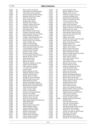 468
ExércitoBrasileiroNº61806
61806 Sd Edson da Silva de Oliveira
61807 Sd Carlos Márcio de Oliveira Bastos
61808 Sd José Carlos Ferreira Itaparica
61809 Sd Antonio Domingo Soares da Silva
61810 Sd Alexander Ramos dos Santos
61811 Sd Andre de Souza Paiva
61812 Sd Amauri Costa Pinheiro
61813 Sd Douglas Alves Bolzan
61814 Sd Alexander Dias Cardoso
61815 Sd Cassiano Oliveira dos Santos
61816 Sd Ednaldo de Oliveira Paulo
61817 Sd Alexander Lopes da Silva
61818 Sd Helio Asakura Filho
61819 Sd Braz Palombo da Silva Júnior
61820 Sd Cristiano Camarinha Carvalho
61821 Sd Daniel Anderson Silva dos Santos
61822 Sd Cristiano Pereira de Oliveira
61823 Sd Christian Cézar Rodrigues Pereira
61824 Sd Anderson Soares de Souza
61825 Sd Antonio Carlos Cruz Cerqueira
61826 Sd André Trindade Vitor
61827 Sd Fabiano da Costa Braga
61828 Sd Adilson dos Santos Ramos
61829 Sd Mauro Henrique D’Anello da Rocha
61830 Sd Lincoln Segundo de Moura
61831 Sd Cristiano Xavier Dornelles
61832 Sd Marcelos Araújo Lovato
61833 Sd Renilto Francisco da Silva
61834 Sd Eron Domingues Galdino Barbosa
61835 Sd Marcelo da Silva Lauriano
61836 Sd Gilmar Goyano Lima
61837 Sd Ronis da Cruz Pedro
61838 Sd Wilamy dos Santos
61839 Sd Wanderson Figueira de Oliveira
61840 Sd Vagner da Silva Mendes
61841 Sd Fábio Jerônymo Gonzaga
61842 Sd Luiz Carlos Ruas Bonfim
61843 Sd Leandro Izaias
61844 Sd Ricardo Barbosa da Silva
61845 Sd Welington Marques Ferreira
61846 Sd William de Oliveira Xavier
61847 Sd Rodrigo Ribeiro de Abreu
61848 Sd Rodrigo de Souza Fernandes
61849 Sd Ruimar Portela Corrêa Júnior
61850 Sd Wiliam Marques da Silva
61851 Sd Renilton Fernandes de Barros
61852 Sd Michael Robert Ribeiro Mendonça
61853 Sd Marcos Paulo de Lacerda Gomes
61854 Sd Fabio Olímpio de Oliveira
61855 Sd Jorge Luiz Vaz Lobato
61856 Sd Fabio Luiz Nascimento
61857 Sd Renato da Conceição Mendes
61858 Sd Israel de Lima Santos
61859 Sd Peterson Oliveira de Freitas
61860 Sd Venâncio Alves de Souza
61861 Sd Walcir da Cunha Damasio
61862 Sd Paulo Roberto Bastos do Nascimento
61863 Sd William Nascimento
61864 Sd Ryan Neri Pontes
61865 Sd Wagner Israel de Souza Paz
61866 Sd Marlon Manhães Soares
61867 Sd Leandro Barbosa Zoeliner
61868 Sd Waldinei Costa dos Santos
61869 Sd Renato do Vale Pereira
61870 Sd Robson Costa Monteiro
61871 Sd Fabiano Araujo de Siqueira
61872 Sd Josimar Gomes de Souza
61873 Sd Leandro Camilo Santos
61874 Sd Edson Gonçalves Rios
61875 Sd Marcelo Caetano do Carmo
61876 Sd Rogério Xavier de Lima
61877 Sd Henrique de Jesus de Souza
61878 Sd Leonardo de Mattos Silva
61879 Sd Sérgio Monteiro Damasceno
61880 Sd Fabiano dos Santos da Silva
61881 Sd Loyr Luiz da Rosa Filho
61882 Sd Luciano Soares de Freitas
61883 Sd Sergio Tosta de Almeida
61884 Sd Mauro Sergio Silva dos Santos
61885 Sd Fabiano Francisco Trindade Alves
61886 Sd Mariel Moreira de Araújo
61887 Sd Mauro Celso Dutra dos Santos
61888 Sd Paulo Roberto Felipe de Souza
61889 Sd Paulo Ricardo dos Santos Silva
61890 Sd Fabiano Lontra Vaz
61891 Sd Walter José da Silva
61892 Sd Ivanildo dos Santos Lopes da Costa
61893 Sd Jaciel Lopes dos Santos
61894 Sd Marcio de Oliveira Theodosio
61895 Sd Rogério Santos Félix
61896 Sd Roberto Silveira da Conceição
61897 Sd Vagner Carriço Rayol
61898 Sd Maurício Jorge Lima e Silva
61899 Sd Mário Godoy de Sant’Anna
61900 Sd Marcelo Rodrigues Furtado
61901 Sd Márcio Henrique Oliveira dos Santos
61902 Sd Robson da Silva Braga
61903 Sd Aldeci Vitorino Gomes
61904 Sd Julio Cesar Ferreira Pereira
61905 Sd Fabio Valente Pino
61906 Sd José Antonio Ferreira de Oliveira
61907 Sd Marcelo Ferreira Alves
61908 Sd Erasmo Ribeiro de Jesus
61909 Sd Anderson Fagundes da Silva
61910 Sd Fabio Nascimento Rocha
61911 Sd Jorge Luiz Nunes de Souza
61912 Sd Robson de Souza Dias
61913 Sd Marcos Paulo Ambrosio
61914 Sd Rodrigo de Bragança Machado
61915 Sd Marcio Venicio da Silva Oliveira
61916 Sd Marcos Paulo Dias da Silva
61917 Sd Moacir Cavalcante da Silva Júnior
61918 Sd Gustavo Silva de Souza
61919 Sd Ronielle Oliveira da Silva
61920 Sd Daniel Periard de Lyra
61921 Sd Silvio Gomes da Cunha
61922 Sd Jorge Luiz Carvalho Fernandes
61923 Sd Marcos Roberto Viana dos Santos
61924 Sd Rawlisson da Silva Marques
61925 Sd Rogério Menezes do Nascimento
61926 Sd Gelson Souza de Maria
61927 Sd Luiz Claudio Carlos Duarte
61928 Sd Gilcimar de Brito Casares
61929 Sd FAB Rodrigo Carpentieri de Almeida
61930 Sd Daniel da Silva
61931 Sd José Carlos Moreira Filho
61932 Sd Vítor Alex Curvelo Delphino
61933 Sd Davidson Pereira Bessa
61934 Sd Alexandre Damião Garrido Gautine
61935 Sd João Batista Cabral Angelo
61936 Sd Anderson da Cruz de Souza
61937 Sd Vinicius de Freitas da Silva Prevost
61938 Sd Wanderson Elias Tostes
61939 Sd Carlos Magno da Silva
61940 Sd Michael Oliveira dos Santos
61941 Sd Alexsandro dos Santos Rodrigues
 