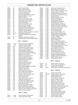 471
ALMANAQUE PÁRA-QUEDISTA MILITAR
Nº62324
62202 Sd Sandro Costa Garcia
62203 Sd Marcio Rogério da Silva
62204 Sd Adriano José de Azevedo
62205 Sd Alessandro Santos Nunes
62206 Sd Jorge Luiz Telles Rosa
62207 Sd Vicente Dantas Monteiro da Costa
62208 Sd Alexandre Batista de Jesus
62209 Sd Silmar de Oliveira
62210 Sd Paulo de Jesus Santos Silva
62211 Sd Silvio Cesar dos Santos Silva
62212 Sd Christian Machado da Silva
62213 Sd Andre Firmino Muniz
62214 Sd Edevaldo Fernandes Novaes
62215 Sd Aerton Antonio da Costa
62216 Sd Alexandre Batista da Silva
62217 Sd Washington Davi Eugênio da Silva
62218 Sd Alexandro Correia dos Santos
62219 Sd Guilherme da Silva Witerlin
62220 Sd Alexandre Henrique Cordeiro dos Santos
62221 2º Ten Randal Magnani (96/2-C)
62222 Sd Wanderson Ronaldo da Silva Moreira
(96/5-E)
62223 Sd Adalberto Loredo Júnior (96/6-E)
62224 Sd Robson Roberto Silva dos Santos (96/6-E)
1997/1 – CBasPqdt
62225 1º Ten Ubiratan de Oliveira Magalhães
62226 1º Ten Fernando Ferreira da Silva
62227 Asp Jorge Luis Viana Corrêa
62228 Asp Celso Ricardo Camatari Galvão
62229 Asp André Luiz Guimarães da Silva
62230 Asp Carlos Roberto de Oliveira
62231 Asp Demetrius Mothé Carazza Boari
62232 Asp Saulo Ramos de Carvalho Cavalcanti
62233 Asp Walace Paysan Gomes
62234 Asp Claudio Luis de Souza Penedo
62235 Asp Glauber Corrêa Netis Teles
62236 Asp Alessandro Basílio Rodrigues
62237 Asp Wagner Pinheiro de Barros
62238 Asp Luciano de Oliveira
62239 Asp André Luiz Pereira da Silva
62240 Asp Flademir Pereira da Paixão
62241 Asp Neilson Eugênio Cunha
62242 Asp Marco Aurélio Magalhães Cavalcanti
62243 Asp Fernando Pereira Leal
62244 Asp Walfredo Galvão Filho
62245 Asp Renato Araujo dos Santos
62246 Asp Andre Hidenori Espíndola Saito
62247 Asp Everton Conceição Soares
62248 Asp Emerson Afonso Azevedo Costa
62249 Asp Antoine de Souza Cruz
62250 Asp Helio da Silva Lopes
62251 Asp Fábio Eduardo Alves de Sousa
62252 Asp José Giron Sobrinho Neto
62253 Asp Benedito Glauco Batista da Silva
62254 Asp José João de Azevedo Júnior
62255 Asp Flávio Schmitz Júnior
62256 Asp Rodrigo Tramontini Fernandes
62257 Asp Marcus Paulo Machado Braga
62258 Asp Marcio Nunes de Resende Júnior
62259 Asp Marcelo de Souza Daemon Guimarães
62260 Asp André Luiz de Souza Dias
1997/1 – CPqdm
62261 2º Sgt Oscar Homero de Lima Marsico
62262 3º Sgt Cosme Osório Diniz Farias
62263 3º Sgt André Luiz Gonçalves Lopes
62264 3º Sgt Marcelo Ramos dos Santos
62265 3º Sgt Antonio Chaves da Silveira Junior
62266 3º Sgt Leonardo Leite de Andrade
62267 3º Sgt Angelo Nazareno Alves de Paiva
62268 3º Sgt Fernando Luiz Fradique Sanbento
62269 3º Sgt Renato Machado
62270 3º Sgt Alexandre Bezerra Ramos
62271 3º Sgt Everson Costa Cabral
62272 3º Sgt Claudio Quintela Nahon
62273 3º Sgt Ivanildo de Brito Cavalcante
62274 3º Sgt Andre Moreira de Araujo
62275 3º Sgt Charles Santiago de Andrade
62276 3º Sgt Rafael de Brito Cleto Fernandes
62277 3º Sgt Franklin dos Santos Veras Oliveira
62278 3º Sgt Renato da Costa Gomes
62279 3º Sgt Renato da Silva Coelho
62280 3º Sgt Flavio da Costa Palaio
62281 3º Sgt Jorge Anderson Brazão Froz
62282 3º Sgt William Jorge da Cruz Marques
62283 3º Sgt Douglas Eduardo Mendes Rabelo
62284 3º Sgt Anderson Miguel de Souza
62285 3º Sgt André Luiz da Silva
62286 3º Sgt Ricardo Paes de Aguiar
62287 3º Sgt Alberto Grillo Neves
62288 3º Sgt André Luis de Jesus Alberto
62289 3º Sgt Carlos Eugênio dos Santos Cunha
62290 3º Sgt Luciano Eugênio de Almeida
62291 3º Sgt Wallace Alexandre Ferreira Pereira
62292 3º Sgt Celso Rodrigues Macário
62293 3º Sgt Jorge Trajano da Silva Filho
62294 3º Sgt Marcos Paulo Sousa da Luz
62295 3º Sgt André Braz de Souza
62296 3º Sgt Paulo Roni Monteiro Gomes
62297 3º Sgt Bruno Leonardo Lima da Silva
62298 3º Sgt Alexandre Menezes Machado
62299 3º Sgt Ronald Luis da Silva Nascimento
62300 3º Sgt Gilberto Toledo e Souza
62301 3º Sgt Gilmar Rocha da Silva
1997/1 – EBasPqdt
62302 Cb Flávio Carvalho dos Santos
62303 Cb Fabiano Vieira do Nascimento
62304 Sd Ezequias da Cruz Rabello
62305 3º Sgt Artur Robson de Oliveira da Silva (97/1-C)
1997/2 – EBasPqdt
62306 Cb Leandro Pereira Pires
62307 Cb FAB Diogenes Antonio dos Santos
62308 Sd Emerson Monteiro Cruz
62309 Sd Nabil Chaves da Silva
62310 Sd Vinicius Barreto dos Santos
62311 Sd Denilson Cabral da Silva
62312 Sd Altamar de Jesus Soares
62313 Sd Miguel Angelo Hemisdorf
62314 Sd Robernan Saraiva de Freitas
62315 Sd Paulo Heber do Nascimento
62316 Sd Wellington Carlos de Jesus Marmelo
62317 Sd João Augusto de Araujo Neto
62318 Sd Marcos Paulo Quetz Pires
62319 Sd José Sidney da Silva
62320 Sd Marcos Antonio Leonora Inês
62321 Sd José Renato da Silva Machado
62322 Sd Enivaldo Arlindo de Oliveira
62323 Sd Joannis Danilo da Silva
62324 Sd Daniel de Araujo Quirino
 