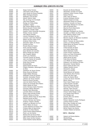 473
ALMANAQUE PÁRA-QUEDISTA MILITAR
Nº62589
62458 Sd Sergio Carlos Ferreira
62459 Sd João Paulo Costa da Silva
62460 Sd José Claudio de Souza Praxedes
62461 Sd Milton Rodrigues Almeida
62462 Sd Wellington Lima da Silva
62463 Sd Alberto Valente Habib
62464 Sd Alex de Araujo da Conceição
62465 Sd João Paulo Zugueto
62466 Sd Rodrigo de Freitas Brites
62467 Sd Jorgedson Trajano
62468 Sd Alex Sandro Batista da Silva
62469 Sd Moises Eduardo Ferreira Neto
62470 Sd Alessandro Camello Hagel
62471 Sd Augusto Cesar Alvarenga Gonçalves
62472 Sd Robson Gomes Azeredo
62473 Sd Jean Marcel Andrade
62474 Sd Leandro Rodrigues da Silva
62475 Sd Leonardo José Alves Barbosa
62476 Sd Nelson da Silva Lisboa Júnior
62477 Sd Anderson Silva Cunha
62478 Sd Alexandre Valério de Souza
62479 Sd Evandro da Silva
62480 Sd Ricardo Maurício Soares
62481 Sd Aureo Januário Ibrahim
62482 Sd Juan Carlos Miguel Maia
62483 Sd Isaac Monteiro de Carvalho
62484 Sd Marcio Rangel dos Santos
62485 Sd Alex Gregório Batista
62486 Sd André Luiz Felizberto
62487 Sd Fernando Gomes de Oliveira
62488 Sd Jairo Luiz Santos de Carvalho
62489 Sd Luciano Xavier Barreto
62490 Sd Andre Silva Gomes
62491 Sd Rodinele Malta
62492 Sd Daniel Santos de Souza
62493 Sd Philiphe Sebastian Jataranaguá Ferreira
da Silva
62494 Sd Vanderson de Souza Gomes
62495 Sd Elizeu Souza de Moraes
62496 Sd Virgilio Baldez Menezes
62497 Sd Wellington Canuto de Oliveira
62498 Sd Andrews Guimarães Pereira
62499 Sd Jeferson de Souza Carneiro
62500 Sd Daniel de Souza Carvalho
62501 Sd José dos Santos Rocha Filho
62502 Sd Ubiraci da Conceição Silva Ribeiro
62503 Sd Heliton Batista de Assis
62504 Sd Carlos Henrique Castro Florentino
62505 Sd Fernando Alberto Marcolino
62506 Sd Wendel Vieira Menendes
62507 Sd Leonardo Barros de Almeida
62508 Sd Ronan Jorge Hermely Pontes
62509 Sd Fabiano Ferreira de Abreu
62510 Sd Salvador Alfredo Rosa de Souza Neto
62511 Sd Raphael Gomes da Silva
62512 Sd Luciano Henrique dos Santos
62513 Sd Anderson Teixeira Cândido
62514 Sd Lyebert Luiz Monteiro da Cruz
62515 Sd Marcio Ribeiro de Souza
62516 Sd Luciano Barbosa de Araujo Filho
62517 Sd Cristiano Melo do Nascimento
62518 Sd Anderson da Silva Moreira
62519 Sd Carlos Antonio Maciel Barbosa
62520 Sd Paulo Luiz dos Santos
62521 Sd Robson Elvis de Souza Pinto
62522 Sd Fábio Patrick Santos de Oliveira
62523 Sd Milton Cezar da Silva Campos
62524 Sd Carlos Roberto Santos Moreira
62525 Sd Eduardo de Oliveira Miranda
62526 Sd Alexsander Carvalho de Farias
62527 Sd Anderson Carlos Ferreira Pargas
62528 Sd Robson Pitombo
62529 Sd Fábio Vieira de Barros
62530 Sd Evaristo Rodrigues Gomes
62531 Sd Gabriel Campos da Costa
62532 Sd Alexsander Pereira de Oliveira
62533 Sd Anderson Carvalho de Souza
62534 Sd Washington Barbosa de Carvalho
62535 Sd Dario de Almeida Silva
62536 Sd Maurício Rocha Nascimento
62537 Sd Michel Costa da Cruz
62538 Sd Wellington Rodrigues dos Santos
62539 Sd Osvaldo Luiz Ribeiro da Silva Júnior
62540 Sd Cléo Geferson Santos Costa
62541 Sd Jonison dos Reis Pavuna
62542 Sd Marcelo Augusto de Menezes Cavalheiro
62543 Sd Alexsandro dos Santos
62544 Sd Marcio Trancoso de Vasconcellos
62545 Sd Carlos Luiz Câmara Moreis
62546 Sd Rafael Moura de Oliveira Trancoso
62547 Sd Marcio Rosalba Pinto
62548 Sd Carlos Eduardo da Rosa
62549 Sd Luiz Carlos Santos Dias
62550 Sd Alberto Machado Coelho
62551 Sd Cosme Tenório Cavalcante
62552 Sd Andre Luis Rosa Chrisostomo
62553 Sd Robson Vieira de Freitas
62554 Sd Wiliam Nunes da Silva
62555 Sd Fabio Silva de Oliveira
62556 Sd Luiz Alfredo de Souza Nogueira
62557 Sd Anderson Luis Paranhos da Silva
62558 Sd Alexsander Vicente Martins
62559 Sd Ebson Carlos da Silva Lima
62560 Sd Wallace Damião Arouca
62561 Sd Alexsandro Vargas
62562 Sd Andre Luis Ferreira
62563 Sd Daniel Bezerra de Santana
62564 Sd José Roberto Silva Ferreira
62565 Sd Leandro da Silva Lage
62566 Sd Andre dos Santos Muniz
62567 Sd Luciano de Souza Azevedo
62568 Sd Marcio Santos
62569 Sd Paulo Cesar Polastri Júnior
62570 Sd Carlos Eduardo Carvalho
62571 Sd Elismario Pessoa de Goes
62572 Sd Paulo Cesar Pinto Pinheiro
62573 Sd Wancley Vieira Gouvea
62574 Sd Alexandre Soares Venancio
62575 Sd Antonio Carlos Borges Junior
62576 Sd Luiz Claudio Inacio Ramos
62577 Sd Ivan Rodrigo Leal
62578 Sd Evandro Silva dos Santos
62579 Sd Sandro Pereira
62580 Sd Robson Alexandre Cunha Rodrigues
62581 Sd Leandro Porfírio da Silva
62582 Sd Bruno Nery Ornellas da Costa
62583 Sd Eduardo Teixeira Macedo
62584 Sd Eduardo Constantino Amador
62585 Sd Michel Clayton dos Santos
62586 Sd Cristiano Rabelo de Santana
1997/4 – EBasPqdt
62587 Sd Gabriel Lott Pereira Martins
62588 Sd Wendel Braga
62589 Sd Willian Paulo Pedro
 
