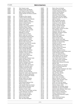 474
ExércitoBrasileiroNº62590
62590 Sd Talis Campos Lopes
62591 Sd Wagner Gomes de Miranda
62592 Sd Luiz Claudio da Silva Ventura
62593 Sd Djair de Paula Cavalcanti Costa
62594 Sd Claudio Renato de Oliveira Carvalho
Coelho
62595 Sd Douglas da Silva Canedo
62596 Sd Luzimar Costa de Oliveira
62597 Sd Luiz Henrique Carneiro Miranda
62598 Sd Anderson Gomes Lopes
62599 Sd Anderson Baltazar de Barros
62600 Sd Alexson Oliveira Martins
62601 Sd Glauber Dias Duarte
62602 Sd George Luiz de Souza Ribeiro
62603 Sd Alexandre Ribeiro Paixão
62604 Sd Carlos Andre Costa Pontes
62605 Sd Alessandro Gomes da Costa
62606 Sd Luiz Claudio Prudencio
62607 Sd Wellington de Souza
62608 Sd Ozeas Soares da Pedra
62609 Sd Marcio Lopes da Fonseca
62610 Sd Garcia Rangel Pessanha Filho
62611 Sd Luis Fernando de Carvalho
62612 Sd Leandro Pereira de Abreu
62613 Sd Marcelo Nepomuceno Lopes
62614 Sd Marcelo Silva Fernandes
62615 Sd Alessandro Sant’Ana de Carvalho
62616 Sd Aldemar Gomes Cardoso
62617 Sd Adriano Oliveira da Conceição
62618 Sd Marcio Nascimento Rieger
62619 Sd Flavio dos Reis Machado
62620 Sd Jimmy Andrade dos Santos
62621 Sd Rodrigo Amaral de Souza
62622 Sd Anderson Costa de Oliveira
62623 Sd Vander Araujo Martins
62624 Sd Wilson Cesar da Silva Filho
62625 Sd Nicomedes Ignacio
62626 Sd Carlos Eduardo Andrade Costa
62627 Sd Altamir dos Santos Pinto
62628 Sd Renato Serpa da Silva
62629 Sd Roberto Rodrigues Revoredo
62630 Sd Silvio dos Santos Alves
62631 Sd Alessandro Reis José Gomes
62632 Sd Wallace de Carvalho Leone
62633 Sd Cristiano de Noronha Silva
62634 Sd André Ricardo dos Santos
62635 Sd Jeferson Feu de Oliveira
62636 Sd Emerson de Souza Barreto
62637 Sd Alessandro Costa Lopes Nascimento
62638 Sd Elielton dos Santos Nascimento
62639 Sd Mauricio do Nascimento Dantas
62640 Sd Joab do Carmo Silva
62641 Sd Renato Cleber dos Santos
62642 Sd Evandro Ferreira da Silva
62643 Sd Marcelo Gomes
62644 Sd Paulo Eduardo Barbosa Pinto
62645 Sd Marcio Costa da Silva
62646 Sd João Claudio Prates dos Santos
62647 Sd Paulo Roberto Silva Dias Junior
62648 Sd Marcelo de Souza Pedro
62649 Sd Anderson Ferrari Costa
62650 Sd Fabio José de Jesus Sayão da Silva
62651 Sd Luciano Marques de Oliveira
62652 Sd Fabio Lima da Cruz Silva
62653 Sd Jorge Cerqueira de Moura
62654 Sd Andre de Oliveira Melo
62655 Sd Max do Couto Jorge
62656 Sd Alex Julio Dias Rodrigues
62657 Sd Marcio Dias de Andrade
62658 Sd Alexandre Ferreira Barreto
62659 Sd Leotarsis Miranda de Moraes
62660 Sd Leandro da Silva Ribeiro
62661 Sd Fabrício Bruno Santos
62662 Sd Alexandre Pereira Nunes
62663 Sd Denis Carlos da Silva Caldas
62664 Sd Alessandro Gomes de Oliveira
62665 Sd Alberto Ferreira
62666 Sd Elton de Almeida Carvalho
62667 Sd Sidnei Moreira dos Santos
62668 Sd Anderson da Silva Teixeira
62669 Sd Aldecy Tavares da Silva
62670 Sd Robson Carvalho Pimentel
62671 Sd Everson Ricardo Jacinto
62672 Sd Marco Aurélio Lourenço da Silva
62673 Sd Clair Machado Júnior
62674 Sd Alexandro Inácio de Jesus
62675 Sd Wellington Gonçalves Soares
62676 Sd Miguel Inácio Júnior
62677 Sd Marcio Peres Fernandes
62678 Sd Wesley Dias Salles
62679 Sd Marcio da Silva Costa
62680 Sd Fabio Leandro Lima Veiga
62681 Sd Roberto Paulo de Souza Monteiro
62682 Sd Reinaldo de Almeida Silva
62683 Sd Anderson da Silva
62684 Sd Hércules Morisco de Souza
62685 Sd Fabio Soares Gonzo
62686 Sd Enilson Linhares de Oliveira
62687 Sd Josemar Silva Torres
62688 Sd Marcos Domingos da Silva
62689 Sd Paulimar Ribeiro do Nascimento Júnior
62690 Sd Carlos Henrique Ignácio
62691 Sd Fabio Luiz Santos da Silva
62692 Sd Yatta Anderson Souza da Silva
62693 Sd Alvaro Nascimento de Oliveira
62694 Sd Luiz Antonio Souza Carius
62695 Sd Julio Cesar Severo Gonçalves
62696 Sd Wagner Gomes de Araujo
62697 Sd Claudio Marcio Ramos de Gouvêa
62698 Sd Marcelo José
62699 Sd Agnelo Gonçalves de Azevedo
62700 Sd Josué de Almeida Burguinhão
62701 Sd Vagner Cunha Lima
62702 Sd Marcio Alexandre Rodrigues dos Anjos
62703 Sd Flavio Alexandre Esteves
62704 Sd Leandro Amat Nunes
62705 Sd Alex de Pierre Cândido
62706 Sd Valdelir de Oliveira
62707 Sd Ricardo Paulo da Silva
62708 Sd Bruno Abreu Guimarães
62709 Sd Marcos Venicius de Souza
62710 Sd Roberto Alves Gonzaga Júnior
62711 Sd Klinger Pinheiro Ottoni
62712 Sd Andre Luiz Pina dos Santos
62713 Sd Bruno da Cunha Aleluia Freitas
62714 Sd Denison Araujo Lobato
62715 Sd Alexandre da Conceição Santos
62716 Sd Alessandro de Souza Pantaleão
62717 Sd Antonio Carlos Machado Vieira Junior
62718 Sd Marcos Antonio de Souza
62719 Sd Dario Ferreira do Nascimento
62720 Sd Adriano Felizardo da Silva
62721 Sd José Alexandre Sarmento Coelho
62722 Sd Elton Fonseca
62723 Sd Uilian Oliveira dos Santos
62724 Sd Pierre Louis Marques
 