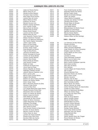479
ALMANAQUE PÁRA-QUEDISTA MILITAR
Nº63375
63243 Sd Ualaci de Oliveira Santos
63244 Cb Márcio Vieira de Lira
63245 Sd Wendel da Silva Siqueira
63246 Sd Fernando Cesar da Silva
63247 Sd Elias Felipe Souza Ferreira
63248 Sd Leandro Nery da Cunha
63249 Sd Márcio Ribeiro da Silva
63250 Sd Anderson de Souza
63251 Sd Marcelo Gouvea Lima
63252 Sd Roberto Leandro Apolinário
63253 Sd Artur Leandro Pontes
63254 Sd Marcos Paulo de Oliveira
63255 Sd Sidnei Moraes de Paula
63256 Sd Moises Souza Gomes
63257 Sd Leandro da Silva Almeida
63258 Sd Moises Pedro de Lima
63259 Sd José Alexandre Tavares Santos
63260 Sd Walace Sant’Anna Thomazio
63261 Sd Marcio Luiz Bitencourt Demacena
63262 Sd Alex Sandro Bastos Guimarães
63263 Sd Joilson Lopes Cortes
63264 Sd Marco da Silva Duarte
63265 Sd Alexandre Eugenio Diogo
63266 Sd Evandro Araujo Farias
63267 Sd Paulo Monteiro de Oliveira
63268 Sd Tiago da Silva Pereira
63269 Sd Jeronymo de Oliveira Filho
63270 Sd Edmar Conceição de Souza
63271 Sd Leandro de Souza Bentes
63272 Sd Leandro Ferreira Marinho
63273 Sd Leandro Silva Gomes
63274 Sd Edson Nonato de Oliveira
63275 Sd José Ricardo Ferreira
63276 Sd Rafael da Costa
63277 Sd Guilherme da Rocha Faria
63278 Sd Jonne Cesar de Paula
63279 Sd Adriano Napolião de Oliveira
63280 Sd Wellington Celestino Goulart
63281 Sd Jeferson Marcos Chapmam Lima
63282 Sd Flavio Lannes Leite
63283 Sd Marcos Paulo Correia Barros
63284 Sd Wagner Silva Martins
63285 Sd Roberto de Jesus Pereira Andrade
63286 Sd Robson dos Santos Galvão
63287 Sd Edson Araujo Vieira
63288 Sd Marco Alexandre Siqueira da Silva
63289 Sd Graciano Costa Souza
63290 Sd Josué da Silva Alves
63291 Sd Luis Claudio Benincasa Costa Vianna
63292 Sd Claudio Fernando Firmino Reis
63293 Sd Alessandre Alves de Oliveira
63294 Sd Andre Luiz Seixas de Oliveira
63295 Sd Adriano Lopes de Amorim
63296 Sd Fábio Matias dos Santos
63297 Sd Cleverlande da Silva Vicente
63298 Sd Sergio de Barros Generoso
63299 Sd Cleber Nascimento dos Santos
63300 Sd Wellington Pinto Braga
63301 Sd Edison Santos de Castro
63302 Sd Alex Oliveira da Silva
63303 Sd Paulo Ricardo Santos do Nascimento
63304 Sd Evandro de Souza Silverio
63305 Sd Maurílio Loureiro de Souza
63306 Sd Carlos Cesar de Jesus
63307 Sd Leandro de França Andrade
63308 Sd Ricardo Acioly Faria Pinho
63309 Sd Davidson Melo dos Santos
63310 Sd Marcos Antonio Chrispim
63311 Sd Paulo André Evaristo da Silva
63312 Sd Reginaldo Pereira dos Santos
63313 Sd Marcelo Coelho Xavier
63314 Sd Marcelo de Almeida Nóbrega
63315 Sd Adalto dos Santos
63316 Sd Valque Martins Evangelista
63317 Sd Leonidas dos Santos Fortunato
63318 Sd Clemilson Reis da Silva
63319 Sd Renato Kleber de Almeida
63320 Sd Cosme Adão Baseth
63321 Sd João Batista Alonso
63322 Sd Melquisedeque de Oliveira Souza
63323 Sd Douglas da Cunha Rocha
63324 Sd Agenildo Donizete de Oliveira
63325 Sd Marcelo Soares Martins
63326 Sd Cleber Pedro Mick Soares
63327 Sd Gladson Willian da Silva Santiago
1998/3 – EBasPqdt
63328 Sd Luiz Henrique da Silva Ramos
63329 Sd Claudio Lima Silva
63330 Sd João Antonio Santana
63331 Sd Willian Alcantara Magalhães
63332 Sd Jorge Roberto de Souza Gonçalves
63333 Sd Douglas Lopes dos Santos
63334 Sd Carlos Alberto da Silva Júnior
63335 Sd Rui Romero
63336 Sd Leonardo da Silva
63337 Sd Flávio Natividade Cavalcanti
63338 Sd Marcio Luis de Castro Lima
63339 Sd Eduardo Rosa Moreno
63340 Sd Marco Antonio Rodrigues Laprovita
63341 Sd Dionil Assis da Silva
63342 Sd Allan Silva da Rocha
63343 Sd Elton Barbosa
63344 Sd Leandro Magno da Fonseca Rocha
63345 Sd Alan de Brito
63346 Sd Eduardo Machado Pinto
63347 Sd Alexandre Pereira dos Santos
63348 Sd Marco André Loyola
63349 Sd Marcelo Venancio
63350 Sd Messias José da Silva
63351 Sd Carlos Faustino de Siqueira Júnior
63352 Sd Elton Guimarães de Brito
63353 Sd Márcio Neves dos Santos
63354 Sd Samuel Genovez de Avelar
63355 Sd Carlos Henrique Pereira de Vasconcellos
63356 Sd Franklin de Castro Pereira
63357 Sd Marcio do Nascimento Beviláqua
63358 Sd Wiliam dos Santos Araujo
63359 Sd Luiz Carlos dos Anjos Pinho
63360 Sd Rodrigo Ribeiro
63361 Sd Fábio de Souza Bezerra
63362 Sd Márcio Carvalho Pereira
63363 Sd Marcelo de Melo Ribeiro
63364 Sd Natanael Bispo do Carmo
63365 Sd Evandro Chaves Marques
63366 Sd Marcelo da Silva Azevedo
63367 Sd Marcio da Silva Costa
63368 Sd Rodrigo Santos Barbosa
63369 Sd Paulo Cesar Santos da Silva
63370 Sd Alexandre Faria dos Santos
63371 Sd Felipe Machado Reis
63372 Sd Caetano Prates
63373 Sd Sandro Moreira Alves das Chagas
63374 Sd Renan Monteiro de Oliveira
63375 Sd Nevaldo de Oliveira
 