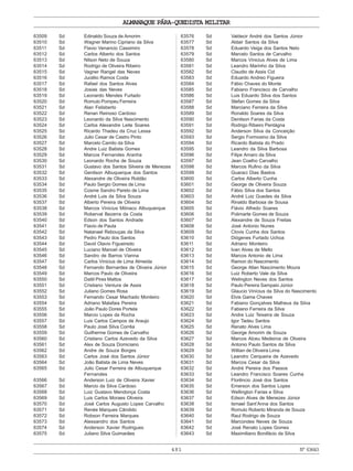 481
ALMANAQUE PÁRA-QUEDISTA MILITAR
Nº63643
63509 Sd Edinaldo Souza de Amorim
63510 Sd Wagner Marino Cipriano da Silva
63511 Sd Flavio Venancio Cassimiro
63512 Sd Carlos Alberto dos Santos
63513 Sd Nilson Neto de Souza
63514 Sd Rodrigo de Oliveira Ribeiro
63515 Sd Vagner Rangel das Neves
63516 Sd Jucélio Ramos Costa
63517 Sd Rafael dos Santos Alves
63518 Sd Josias das Neves
63519 Sd Leonardo Mendes Furtado
63520 Sd Romulo Pompeu Ferreira
63521 Sd Alan Felisberto
63522 Sd Renan Reinoso Cardoso
63523 Sd Leonardo da Silva Nascimento
63524 Sd Carlos Alexandre Leite Soares
63525 Sd Ricardo Thadeu da Cruz Lessa
63526 Sd Julio Cesar de Castro Pinto
63527 Sd Marcelo Camilo da Silva
63528 Sd Andre Luiz Batista Gomes
63529 Sd Marcos Fernandes Aranha
63530 Sd Leonardo Rocha de Souza
63531 Sd Gustavo dos Santos Silveira de Menezes
63532 Sd Genilson Albuquerque dos Santos
63533 Sd Alexandre de Oliveira Roldão
63534 Sd Paulo Sergio Gomes de Lima
63535 Sd Cosme Sandro Pareto de Lima
63536 Sd André Luis da Silva Souza
63537 Sd Alberto Pereira de Oliveira
63538 Sd Marcos Vinicius Mônaco Albuquerque
63539 Sd Roberval Bezerra da Costa
63540 Sd Edson dos Santos Andrade
63541 Sd Flavio de Paula
63542 Sd Natanael Rebouças da Silva
63543 Sd Pedro Paulo dos Santos
63544 Sd David Olavio Figueiredo
63545 Sd Luciano Manoel de Oliveira
63546 Sd Sandro de Barros Vianna
63547 Sd Carlos Vinicius de Lima Almeida
63548 Sd Fernando Bernardes de Oliveira Júnior
63549 Sd Marcos Paulo de Oliveira
63550 Sd Daitil Pires Mattos
63551 Sd Cristiano Ventura de Assis
63552 Sd Juliano Gomes Rosa
63553 Sd Fernando Cesar Machado Monteiro
63554 Sd Adriano Malafaia Pereira
63555 Sd João Paulo Dores Portela
63556 Sd Marcio Lopes da Rocha
63557 Sd Luis Carlos Campos de Araujo
63558 Sd Paulo José Silva Corrêa
63559 Sd Guilherme Gomes de Carvalho
63560 Sd Cristiano Carlos Azevedo da Silva
63561 Sd Alex de Souza Domiciano
63562 Sd Andre de Souza Borges
63563 Sd Carlos José dos Santos Júnior
63564 Sd João Batista de Lima Neves
63565 Sd Julio Cesar Ferreira de Albuquerque
Fernandes
63566 Sd Anderson Luiz de Oliveira Xavier
63567 Sd Marcio da Silva Cardoso
63568 Sd Luiz Gustavo Mendonça Costa
63569 Sd Luis Carlos Moraes Oliveira
63570 Sd José Carlos Augusto Lopes Carvalho
63571 Sd Renée Marques Cândido
63572 Sd Robson Ferreira Marques
63573 Sd Alessandro dos Santos
63574 Sd Anderson Xavier Rodrigues
63575 Sd Juliano Silva Guimarães
63576 Sd Valdecir André dos Santos Júnior
63577 Sd Aldair Santos da Silva
63578 Sd Eduardo Veiga dos Santos Neto
63579 Sd Marcelo Santos de Carvalho
63580 Sd Marcos Vinicius Alves de Lima
63581 Sd Leandro Marinho da Silva
63582 Sd Claudio de Assis Cid
63583 Sd Eduardo Andreo Figueira
63584 Sd Fábio Chaves do Monte
63585 Sd Fabiano Francisco de Carvalho
63586 Sd Luis Eduardo Silva dos Santos
63587 Sd Stefan Gomes da Silva
63588 Sd Marciano Ferreira da Silva
63589 Sd Ronaldo Soares da Silva
63590 Sd Denilson Farias da Costa
63591 Sd Rodrigo Ribeiro Pentágna
63592 Sd Anderson Silva da Conceição
63593 Sd Sergio Formosino da Silva
63594 Sd Ricardo Batista do Prado
63595 Sd Leandro da Silva Barbosa
63596 Sd Filipe Amaro da Silva
63597 Sd Jean Coelho Carvalho
63598 Sd Marcos Rufino da Silva
63599 Sd Guaraci Dias Bastos
63600 Sd Carlos Alberto Cunha
63601 Sd George de Oliveira Souza
63602 Sd Fábio Silva dos Santos
63603 Sd André Luiz Guedes da Silva
63604 Sd Rinaldo Barbosa de Sousa
63605 Sd Flávio Alfredo Soares
63606 Sd Polimarte Gomes de Souza
63607 Sd Alexandre de Souza Freitas
63608 Sd José Antonio Nunes
63609 Sd Clovis Cunha dos Santos
63610 Sd Diógenes Furtado Uchoa
63611 Sd Adriano Monteiro
63612 Sd Ivan Alves de Mello
63613 Sd Marcos Antonio de Lima
63614 Sd Ramon do Nascimento
63615 Sd George Allan Nascimento Moura
63616 Sd Luiz Roberto Vale da Silva
63617 Sd Welington Neves dos Santos
63618 Sd Paulo Pereira Sampaio Júnior
63619 Sd Glaucio Vinícius da Silva do Nascimento
63620 Sd Elvis Gama Chaves
63621 Sd Fabiano Gonçalves Matheus da Silva
63622 Sd Fabiano Ferreira da Silva
63623 Sd Andre Luiz Teixeira de Souza
63624 Sd Igor Tadeu Santos
63625 Sd Renato Alves Lima
63626 Sd George Amorim de Souza
63627 Sd Marcos Alceu Medeiros de Oliveira
63628 Sd Antonio Paulo Santos da Silva
63629 Sd Willian de Oliveira Lima
63630 Sd Leandro Cerqueira de Azevedo
63631 Sd Marcos Cesar da Silva
63632 Sd André Pereira dos Passos
63633 Sd Leandro Francisco Soares Cunha
63634 Sd Florêncio José dos Santos
63635 Sd Emerson dos Santos Lopes
63636 Sd Wellington Farias e Silva
63637 Sd Edson Alves de Menezes Júnior
63638 Sd Ismael Sant’Anna dos Santos
63639 Sd Romulo Roberto Miranda de Souza
63640 Sd Raul Rodrigo de Souza
63641 Sd Marcondes Neves de Souza
63642 Sd José Renato Lopes Gomes
63643 Sd Maximiliano Bonifácio da Silva
 