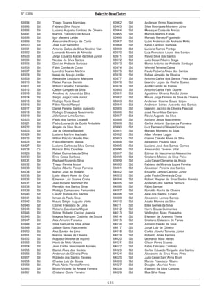 484
ExércitoBrasileiroNº63894
63894 Sd Thiago Soares Manhães
63895 Sd Fabiano Silva Rocha
63896 Sd Luciano Augusto Cardoso de Oliveira
63897 Sd Marcos Francisco de Moura
63898 Sd Igor Madeira Leitão
63899 Sd Alexsandre França da Costa
63900 Sd José Luiz Serrenho
63901 Sd Antonio Carlos da Silva Nicolino Vaz
63902 Sd Leonardo Moreira de Almeida
63903 Sd Jorge Eduardo Maciel da Silva Júnior
63904 Sd Nicolas da Silva Santos
63905 Sd Davi de Andrade Barbosa
63906 Sd Fábio Corrêa do Couto
63907 Sd Leandro Soares Martins
63908 Sd Isaias de Araujo Jordão
63909 Sd Alexandre Lindolpho Marques
63910 Sd Rafael Ramos Barreto
63911 Sd Wilton Carvalho Fernandes
63912 Sd Cleiton Campelo da Silva
63913 Sd Anselmo do Amaral da Silva
63914 Sd Sergio Jorge Costa Júnior
63915 Sd Rodrigo Rocio Daudt
63916 Sd Fábio Ribeiro Rangel
63917 Sd Daniel Pereira Santos Azevedo
63918 Sd Rodrigo Chiappeta Nascimento
63919 Sd Júlio Cesar Lima Gomes
63920 Sd Paulo dos Santos Locatelli
63921 Sd Pedro Leonardo da Costa Anibolete
63922 Sd Angelo da Silva Brum
63923 Sd Jair de Oliveira Babdeti
63924 Sd Luciano Martins Machado
63925 Sd Willian Plácido Mourão Dias
63926 Sd Flávio Bernardo Matias
63927 Sd Luciano Carlos da Silva Correa
63928 Cb Robson Brito Drysdale
63929 Sd Rafael Guimarães da Silva
63930 Sd Enes Costa Barbosa
63931 Sd Raphael Rozendo Silva
63932 Sd Thiago Pereira Mozer
63933 Sd Carlos Alberto Penco Ferreira
63934 Sd Márcio José do Rosário
63935 Sd Lúcio Mauro Alves da Cruz
63936 Sd Emerson Luiz Soares Costa
63937 Sd João Roberto Martins Filho
63938 Sd Reinaldo dos Santos Silva
63939 Sd Rodrigo Damasceno Fernandes
63940 Sd Claudir Ramos dos Santos
63941 Sd Ismael de Paula Silva
63942 Sd Mauro Sérgio Augusto Vilete
63943 Sd Otoniel Francisco de Lima
63944 Sd Roberto Cavalcante Miguel
63945 Sd Sidinei Roberto Corcino Aranda
63946 Sd Magnus Marques Coutinho de Souza
63947 Sd Alex Amorim Fonseca
63948 Sd Silas Samuel da Silva Júnior
63949 Sd Jailson Gama Nascimento
63950 Sd Alex Santos de Lima
63951 Sd Marcos Nunes de Oliveira
63952 Sd Augusto Oliveira de Aquino
63953 Sd Henio de Melo Moreira
63954 Sd Jean Carlos Nascimento Moraes
63955 Sd Daniel Alves dos Santos
63956 Sd Anderson de Oliveira Pinto
63957 Sd Robledo dos Santos Tavares
63958 Sd Charles Luiz de Souza
63959 Sd Paulo Abrão Pereira Firmino
63960 Sd Bruno Vicente do Amaral Ferreira
63961 Sd Cristiano Clovis Ferreira
63962 Sd Anderson Primo Nascimento
63963 Sd Silas Rodrigues Monteiro Júnior
63964 Sd Mesaque Costa de Araújo
63965 Sd Marcos Martins Farias
63966 Sd Marcelo Renato Figueiredo
63967 Sd Lubio Anderson de Andrade Mello
63968 Sd Fabio Cardoso Barbosa
63969 Sd Luciano Ramos Pantoja
63970 Sd Luiz Francisco Lopes dos Santos
63971 Sd Flávio Silva dos Santos
63972 Sd Julio Cesar Ribeiro Braga
63973 Sd Marco Antonio de Andrade Santiago
63974 Sd Wendel Teixeira Cabral
63975 Sd Paulo Roberto Alves dos Santos
63976 Sd Rafael Almeida de Oliveira
63977 Sd Antonio Carlos dos Santos Pires Júnior
63978 Sd Leandro Lopes da Rocha Soares
63979 Sd André Camilo de Freitas
63980 Sd Antonio Carlos Felix Duarte
63981 Sd Agostinho Oliveira Paixão Júnior
63982 Sd Mauro Jorge Firmino da Silva de Oliveira
63983 Sd Anderson Cosme Souza Lopes
63984 Sd Anderson Leiras Azevedo dos Santos
63985 Sd Leandro Jacinto de Oliveira Pascoal
63986 Sd José Heronildes Campos
63987 Sd Flávio Augusto da Silva
63988 Sd Adriano Jesus Nascimento
63989 Sd Carlos Antonio Santos da Fonseca
63990 Sd Luiz Fernando Oliveira Gomes
63991 Sd Marcelo Monteiro da Silva
63992 Sd Allan Moraes Lagos
63993 Sd Cosme Claudio Alves da Silva
63994 Sd Alexandro Paulino Silva
63995 Sd Luciano José dos Santos Gomes
63996 Sd Alessandro Tavares Vital
63997 Sd Edimar do Nascimento Alexandrino
63998 Sd Cristiano Marcos da Silva Paiva
63999 Sd Julio Cesar Clemente de Araújo
64000 Sd Fabiano de Miranda Lopes Pereira
64001 Sd Alexander Pereira dos Santos
64002 Sd Eduardo Lemos Cardoso Júnior
64003 Sd João Paulo Oliveira da Cruz
64004 Sd Robert Wagner da Silva Santos Barreto
64005 Sd Anderlan dos Santos Ventura
64006 Sd Fábio Samuel
64007 Sd Ronaldo Rocha de Oliveira
64008 Sd Alex dos Santos Liziário
64009 Sd Alexandre Lemos Santos
64010 Sd Adalto Moreira da Silva
64011 Sd Elias Gomes da Silva
64012 Sd Harry Souza Guimarães
64013 Sd Wellington Alves Pessanha
64014 Sd Everson de Azevedo Vieira
64015 Sd Cristiano Calazans de Farias
64016 Sd Adriano Paixão da Silva
64017 Sd Jorge Luiz de Oliveira
64018 Sd Carlos Alberto Teixeira Júnior
64019 Sd Roberto Alves Ferreira
64020 Sd Leonardo Maia Neves
64021 Sd Gilson Peres Soares
64022 Sd Fabio Feliciano Cardoso
64023 Sd Carlos Eduardo Torquato dos Santos
64024 Sd Alexandre da Silva Alves Pinto
64025 Sd Julio Cesar Sant’Anna Brum
64026 Sd Marcio Francisco Ribeiro
64027 Sd Douglas Maurício Alves
64028 Sd Evandro da Silva Campos
64029 Sd Max Silva Rosa
 
