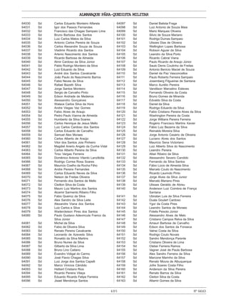 485
ALMANAQUE PÁRA-QUEDISTA MILITAR
Nº64163
64030 Sd Carlos Eduardo Monteiro Alfarela
64031 Sd Igor dos Passos Fernandes
64032 Sd Francisco das Chagas Sampaio Lima
64033 Sd Bruno Barbosa dos Santos
64034 Sd Luiz Carlos Matos da Silva
64035 Sd Antonio Carlos Pereira de Souza
64036 Sd Carlos Alexandre Souza de Souza
64037 Sd Vladimir Ricardo dos Santos
64038 Sd Arlenio Nascimento dos Santos
64039 Sd Ricardo Barbosa de Almeida
64040 Sd Almir Cardoso da Silva Júnior
64041 Sd Pablo Rodrigo Monteiro da Silva
64042 Sd Luiz Eduardo da Silva
64043 Sd André dos Santos Cavalcante
64044 Sd João Paulo do Nascimento Barros
64045 Sd Fabio Neves da Silva
64046 Sd Rafael Bazeth Silva
64047 Sd Jorge Santos Monteiro
64048 Sd Sergio de Carvalho Pinto
64049 Sd Edson Andrade de Medeiros
64050 Sd Alessandro Gonçalves
64051 Sd Walace Carlos Silva da Hora
64052 Sd Andre Viegas Vaz Gomes
64053 Sd Fabio Alves de Araujo
64054 Sd Pedro Paulo Vianna de Almeida
64055 Sd Humberto da Silva Soares
64056 Sd Carlos Henrique de Jesus Mello
64057 Sd Luiz Carlos Cardoso dos Santos
64058 Sd Carlos Eduardo de Carvalho
64059 Sd Samuel Alex Moraes
64060 Sd Carlos Alberto de Araújo
64061 Sd Vitor dos Santos Joia Pinheiro
64062 Sd Magdiel Anerio Angelo da Cunha Vidal
64063 Sd Carlos Alberto Pereira da Silva
64064 Sd Tirso Vargas Ferreira
64065 Sd Domênico Antonio Vilardo Lanzillotta
64066 Sd Rodrigo Correa Rosa Soares
64067 Sd Maurício Coelho da Rocha Filho
64068 Sd Andre Pereira Fernandes
64069 Sd Carlos Eduardo Neves da Silva
64070 Sd Nelson de Freitas Oliveira
64071 Sd Fernando dos Santos de Mello
64072 Sd Cleilton Silva da Costa
64073 Sd Mauro Luiz Martins dos Santos
64074 Sd Alcemir Sarmento Ribeiro Filho
64075 Sd Fabio Queiroz da Silva
64076 Sd Alex Sandro da Silva Leite
64077 Sd Alexandre Viana dos Santos
64078 Sd Luiz Carlos e Silva
64079 Sd Wadercleison Pires dos Santos
64080 Sd Paulo Gustavo Adevincula Franco da
Silva Júnior
64081 Sd Michel da Silva
64082 Sd Fabio de Oliveira Silva
64083 Sd Renato Pereira Cavalcante
64084 Sd Leonardo de Azevedo Silva
64085 Sd Ronaldo da Silva Martins
64086 Sd Bruno Nunes da Silva
64087 Sd Gilberto da Silva Lima
64088 Sd Bruno Lino Caitano
64089 Sd Evandro Vidigal do Carmo
64090 Sd José Flavio Chagas Silva
64091 Sd Luiz Jorge dos Santos Capelli
64092 Sd Marco Vinicios Cândido
64093 Sd Helbert Cristiano Rios
64094 Sd Ricardo Pereira Vilaça
64095 Sd Eduardo Ricardo Felipe Ferreira
64096 Sd Jisael Mendonça Santos
64097 Sd Daniel Batista Fraga
64098 Sd Luiz Antonio de Souza Maia
64099 Sd Mario Marques Oliveira
64100 Sd Silvio de Souza Mariano
64101 Sd Rodrigo Dumas Sampaio
64102 Sd Ulisses Dias de Oliveira
64103 Sd Wellington Lopes Barbosa
64104 Sd Robson Aguiar da Silva
64105 Sd Leandro da Silva Porto
64106 Sd Ricardo Cabral Viana
64107 Sd Paulo Ricardo de Araujo Júnior
64108 Sd Saulo Denis Coutinho de Freitas
64109 Sd Antonio Benicio Maciel de Souza
64110 Sd Daniel da Paz Vasconcellos
64111 Sd Paulo Roberto Ferreira Sampaio
64112 Sd Josemberg Filgueiras de Santana
64113 Sd Marco Aurélio Pereira
64114 Sd Vandilson Marcelino Esteves
64115 Sd Fernando Oliveira da Costa
64116 Sd Bruno Gomes de Miranda
64117 Sd Edvaldo Silva da Costa
64118 Sd Daniel da Silva
64119 Sd Rodrigo Eduardo da Silva
64120 Sd Fabio Cristiano Pereira Alves da Silva
64121 Sd Washington Pereira da Costa
64122 Sd Jorge Willians Pereira Ferreira
64123 Sd Rogério Francisco Martins Xavier
64124 Sd Fábio Luiz Bezerra da Silva
64125 Sd Reinaldo Moreira Silva
64126 Sd Jorge Antonio Cesário de Oliveira
64127 Sd Luciano Alves dos Santos
64128 Sd Maurício Sena Victoriano
64129 Sd Luiz Alberto Silva do Nascimento
64130 Sd Leandro Pereira
64131 Sd Altair Ribeiro da Silva
64132 Sd Alessandro Severo Candido
64133 Sd Fernando da Silva Santos
64134 Sd Fábio Lúcio de Almeida Silva
64135 Sd Marcelo Couto do Nascimento
64136 Sd Ricardo Laurindo Pinto
64137 Sd Jorge Alves da Silva Junior
64138 Sd Marcelo Mariano Pires
64139 Sd Ulisses Geraldo de Abreu
64140 Sd Anderson Luiz Coimbra de França
Santana
64141 Sd Ubiratan Luis da Silva Ferreira
64142 Sd Duala Goulart Cardoso
64143 Sd Ygor da Costa Pires
64144 Sd Leandro Santos de Moraes
64145 Sd Fidelis Peixoto Júnior
64146 Sd Alessandro Alves de Melo
64147 Sd Cristiano Campos Relva da Silva
64148 Sd Amauri Barbosa de Carvalho
64149 Sd Edson dos Santos da Fonseca
64150 Sd Valnei Costa da Silva
64151 Sd Rodrigo Couto Novais
64152 Sd Sandro Mendonça Parente
64153 Sd Cristiano Oliveira de Lima
64154 Sd Cleber Ferreira Ramos
64155 Sd Vagner José de Paula Barbosa
64156 Sd Alex Sandro Ferreira da Silva
64157 Sd Marcone Marinho da Silva
64158 Sd Renato Moura de Albuquerque
64159 Sd Jofre Soares Costa Filho
64160 Sd Anderson da Silva Pereira
64161 Sd Renato Barros da Silva
64162 Sd Cleiton Silva da Costa
64163 Sd Altamir Gomes da Silva
 