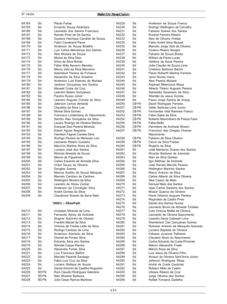 486
ExércitoBrasileiroNº64164
64164 Sd Plauto Farias
64165 Sd Ernando Souza Alcântara
64166 Sd Leonardo dos Santos Francisco
64167 Sd Renato Pinto de Sá Santos
64168 Sd Gustavo Henrique Candido de Souza
64169 Sd Fabio Cavalcanti Paiva
64170 Sd Anderson de Sousa Botelho
64171 Sd Luiz Carlos Mendonça dos Santos
64172 Sd Alex Moreira de Souza
64173 Sd Michel da Silva Dias
64174 Sd Sílvio da Silva Rohan
64175 Sd Fábio Willy Navarro Mendes
64176 Sd Mauro Julio da Silva Marciano
64177 Sd Ademilson Pereira da Fonseca
64178 Sd Alexandre da Silva Anselmo
64179 Sd Anderson Luiz Esteves de Moraes
64180 Sd Jackson Gonçalves dos Santos
64181 Sd Maxwel Costa da Cruz
64182 Sd Leandro Belem Gonçalves
64183 Sd Paulino Russo Júnior
64184 Sd Leandro Augusto Correia da Silva
64185 Sd Jeferson Lemos Almeida
64186 Sd Claudiley da Silva Luiz
64187 Sd Michel Silva Gomes
64188 Sd Francisco Lindenberg do Nascimento
64189 Sd Sandro Alex Gonçalves da Silva
64190 Sd Lazaro Rodrigo de Oliveira Martins
64191 Sd Ezequiel Davi Pereira Miranda
64192 Sd Edson Aguiar Nogueira
64193 Sd Hamilton Fagner Camelo Silva
64194 Sd Rodrigo Pereira de Menezes Lira
64195 Sd Leonardo Ribeiro Cordeiro
64196 Sd Maurício Martins Alves da Silva
64197 Sd Luciano José dos Santos
64198 Sd Rômulo Almeida de Souza
64199 Sd Marcio de Figueiredo
64200 Sd Carlos Eduardo de Almeida Silva
64201 Sd Victor Souza de Oliveira
64202 Sd Douglas Soares
64203 Sd Marcos Aurélio de Souza Marques
64204 Sd Marcelo Cardoso de Cardoso
64205 Sd Wellington Moreira da Silva
64206 Sd Leandro de Abreu Corbal
64207 Sd Anderson da Conceição Silva
64208 Sd André Gomes da Silva
64209 Sd Claudionor Soares de Sena Neto
1999/3 – EBasPqdt
64210 Sd Urubatan Miranda de Lima
64211 Sd Fernando Abreu de Andrade
64212 Sd Wagner Sobrinho de Oliveira
64213 Sd Franklin Maciel da Silva
64214 Sd Vinicius de Freitas Leite da Silva
64215 Sd Rodrigo Cardoso de Lima
64216 Sd Anderson Azevedo da Silva
64217 Sd Otoniel de Pontes Silva
64218 Sd Eduardo Silva dos Santos
64219 Sd Wendel Coppe Ramos
64220 Sd Alexandre Farias Silva
64221 Sd Luiz Francisco Belfort
64222 Sd Marcelo Parente Santiago
64223 Sd Fábio Luiz Cruz da Silva
64224 Sd Luciano Wallace de Souza
64225 Sd Daniel Amorim de Castilho Nogueira
64226 SDFN Roni Claudio Rodrigues Valentine
64227 SDFN Alex Moreira Barbosa
64228 SDFN Julio Cesar Ramos Martinez
64229 Sd Anderson de Souza Franco
64230 Sd Rodrigo Wellington de Carvalho
64231 Sd Fabiano Soares dos Santos
64232 Sd Rudinei Ferreira Ribeiro
64233 Sd Alex de Oliveira Freitas
64234 Sd Fabio André Silva Mussel
64235 Sd Marcelo Jorge Verli de Oliveira
64236 Sd Viviano Ribeiro Borges
64237 Sd Fabiano de Souza Breda
64238 Sd William de Paula Lucas
64239 Sd Valdeny de Assis Pereira
64240 Sd João Claudio de Souza Lima
64241 Sd Cristiano Barbosa Baroni
64242 Sd Flávio Roberth Martins Ferreira
64243 Sd Janio Nunes Viana
64244 Sd Alex Pereira Moraes
64245 Sd Raphael Bittencourt Maya
64246 Sd Alberto Tiberio Augusto Pereira
64247 Sd Sebastião Severiano da Silva
64248 Sd Werdilei de Jesus Gomes
64249 Sd Flavio Jorge Santos de Araujo
64250 CBFN David Rodrigues Ferreira
64251 CBFN Valter Barbosa Lima Junior
64252 CBFN Fernandes Vital Ramires Franco
64253 CBFN Fabio Sales da Silva
64254 CBFN Roberto Maximiliano de Padua Faria
64255 CBFN Fábio Mello
64256 CBFN Hermilson de Andrade Moacir
64257 CBFN Francisco das Chagas Chaves
Nascimento
64258 CBFN Fabiano da Silva Oliveira
64259 CBFN Clovis da Silva Freitas
64260 CBFN Rogério da Silva
64261 Sd José Maritanio Soares dos Santos
64262 Sd Ricardo Barbosa de Azevedo
64263 Sd Alan da Silva Dantas
64264 Sd Igor Mathias de Andrade
64265 Sd José Renato Mercês Pereira
64266 Sd Wellington Marinho Santos
64267 Sd Marco Antonio da Silva
64268 Sd Carlos Alberto da Silva Oliveira
64269 Sd Alex Castro de Melo
64270 Sd Samuel Melo dos Santos
64271 Sd Jean Carlos Santana dos Santos
64272 Sd Moacir Queiroz de Oliveira
64273 Sd Paulo Orlando Augusto Pereira
64274 Sd Reginaldo de Castro Pires
64275 Sd Daniel dos Santos Nunes
64276 Sd Leonardo Bruno de Almeida Timóteo
64277 Sd Caio Vinicius Mallet de Oliveira
64278 Sd Leonardo de Oliveira Nascimento
64279 Sd Leandro Denis Cabisieri Lima
64280 Sd Wanderson Clei Gonçalves Gomes
64281 Sd Robredo Antonio de Mesquita Azevedo
64282 Sd Luciano Baptista de Oliveira
64283 Sd Fabiano Juvencio Palhares
64284 Sd Claudeni Alves do Nascimento
64285 Sd Carlos Eduardo da Costa Pimentel
64286 Sd Márcio Alexandre Frade
64287 Sd Márcio Rosa da Silva
64288 Sd Luiz Jesus de Oliveira Filho
64289 Sd Amauri de Oliveira Sant’Anna Júnior
64290 Sd Jeferson Rodrigues Ribas
64291 Sd André da Costa Carpinter
64292 Sd Robson Melo de Castro
64293 Sd Ulisses Ribeiro da Cruz
64294 Sd Jorge Oliveira dos Santos
64295 Sd Rafael Fonseca Gadelha
 