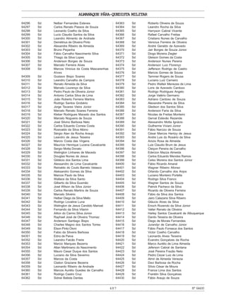 487
ALMANAQUE PÁRA-QUEDISTA MILITAR
Nº64430
64296 Sd Nelber Fernandes Esteves
64297 Sd Carlos Renato Passos de Souza
64298 Sd Leonardo Coelho da Silva
64299 Sd Lucio Claudio Santos da Silva
64300 Sd Leandro Alimento de Andrade
64301 Sd Demétrius de Oliveira Pinto
64302 Sd Alexandre Ribeiro de Almeida
64303 Sd Bruno Peçanha
64304 Sd Fábio Carvalho Nascimento Silva
64305 Sd Thiago da Silva Lopes
64306 Sd Anderson Borges de Souza
64307 Sd Marcelo Ferreira Alves
64308 Sd Marcos Vinicius da Costa Mascarenhas
Alves
64309 Sd Gustavo Bispo Soares
64310 Sd Leandro Carvalho de Campos
64311 Sd Renato Almeida da Silva
64312 Sd Marcelo Lourenço da Silva
64313 Sd Pedro Paulo de Oliveira Júnior
64314 Sd Antonio Carlos Silva de Lima
64315 Sd João Roberto Ferreira Martins
64316 Sd Rodrigo Santos Grobério
64317 Sd Jorge Tavares Vieira Júnior
64318 Sd Marcelo Renato Soares Ferreira
64319 Sd Kleber Rodrigues Macedo dos Santos
64320 Sd Marcelo Nogueira de Souza
64321 Sd José Silvino Barbosa Neto
64322 Sd Carlos Eduardo Correia Costa
64323 Sd Rosivaldo da Silva Albino
64324 Sd Sérgio Alan da Rocha Araujo
64325 Sd Leandro de Jesus Teixeira
64326 Sd Marcio Costa das Virgens
64327 Sd Maurício Henrique Lucena Cavalcante
64328 Sd Sergio Motta Donato
64329 Sd Welington Linhares de Macedo
64330 Sd Douglas Nunes de Jesus
64331 Sd Gildecio dos Santos Lima
64332 Sd Alessandro de Lima Cavalcante
64333 Sd Reinaldo do Couto Barreto Velasco
64334 Sd Aleksandro Gomes da Silva
64335 Sd Marcos Paulo da Silva
64336 Sd Wallace da Silva Santo
64337 Sd Gilberto da Silva Gusmão
64338 Sd José Wilson da Silva Júnior
64339 Sd Carlos Renato Martins de Souza
64340 Sd Marcelo Silvério
64341 Sd Helber Diego da Silva Mello
64342 Sd Rodrigo Lovatine Luna
64343 Sd Welington de Jesus Candido Manoel
64344 Sd Fernando da Silva Vilarim
64345 Sd Ailton do Carmo Silva Júnior
64346 Sd Raphael José de Oliveira Thomaz
64347 Sd Anderson Santiago Bispo
64348 Sd Charles Magno dos Santos Torres
64349 Sd Elson Pinto Otoni
64350 Sd Fabio da Silveira Barbosa
64351 Sd Edno de Paiva
64352 Sd Leandro Falcão Freire
64353 Sd Marcio Marques Bezerra
64354 Sd Allan Martiniano do Nascimento
64355 Sd Mauro Cesar Duque dos Santos
64356 Sd Luciano da Silva Severino
64357 Sd Marcos da Costa
64358 Sd Claiton Graziane Bezerra
64359 Sd Leonardo Ribeiro de Andrade
64360 Sd Marcos Aurélio Guedes de Carvalho
64361 Sd Rodrigo Castro Cruz
64362 Sd Sidnei Batista Dantas
64363 Sd Roberto Oliveira de Souza
64364 Sd Leandro Rocha da Silva
64365 Sd Harryson Cabral Vicente
64366 Sd Rafael Carvalho Freitas
64367 Sd Cristiano Nunes de Carvalho
64368 Sd Venicius Ferreira de Oliveira
64369 Sd André Geraldo de Azevedo
64370 Sd Jair Borges de Souza Júnior
64371 Sd Diogo Moreira Ziegler
64372 Sd Gleison Gomes da Costa
64373 Sd Anderson Nunes Pereira
64374 Sd Anderson Luiz Florenço
64375 Sd Jefferson Rodrigo de Castro
64376 Sd Marcos Gomes de Sousa
64377 Sd Tammer Rogers de Sousa
64378 Sd Luciano Luiz Carneiro
64379 Sd Pedro Walteir Menezes de Lima
64380 Sd Loris de Azevedo Cardozo
64381 Sd Rodrigo Rodrigues Angelo
64382 Sd Jorge Valério Germano
64383 Sd Adriano Cardoso de Souza
64384 Sd Alexandre Pereira da Silva
64385 Sd Gledson dos Santos Silva
64386 Sd Anderson Faria da Silva
64387 Sd Nicolas de Freitas Monteiro
64388 Sd Gerval Estevão Rezende
64389 Sd Alessandro Motta Ignácio
64390 Sd Guilherme Viviani Júnior
64391 Sd Fábio Narcizo de Souza
64392 Sd César Marcos Hentzy de Jesus
64393 Sd Andre Luis do Rosário da Silva
64394 Sd Anizio Rosa de Almeida
64395 Sd Luis Claudio Brum de Jesus
64396 Sd Cleiçon Pereira de Carvalho
64397 Sd Ederzon Mazza Almeida
64398 Sd Carlos Eduardo Mendes Ramos
64399 Sd Celso Moreira dos Santos Júnior
64400 Sd Fábio Ricardo Amaral
64401 Sd Wagner Ribeiro Afonso
64402 Sd Orlando Carvalho dos Anjos
64403 Sd Luciano Monteiro Portella
64404 Sd Rodrigo Silva Franco
64405 Sd Wagner Santos de Souza
64406 Sd Patrick Pacheco da Silva
64407 Sd Ricardo de Oliveira Ferreira
64408 Sd Fábio da Silva dos Santos
64409 Sd Jairo Calazans Silva Ribeiro
64410 Sd Gláucio Alves da Silva
64411 Sd Enoch Rozendo da Silva Júnior
64412 Sd Valter Renato de Oliveira
64413 Sd Harley Santos Cavalcanti de Albuquerque
64414 Sd Danilo Teixeira de Oliveira
64415 Sd Diego de Morais Fernandes
64416 Sd Jurandyr de Carvalho Júnior
64417 Sd Fábio Paulo Fonseca dos Santos
64418 Sd Victor Coelho Carvalho
64419 Sd Leonardo Alves Teixeira
64420 Sd Evandro Gonçalves da Rocha
64421 Sd Marco Aurélio de Lima Almeida
64422 Sd Jeferson Cabral de Santana
64423 Sd José Pereira Frazão Neto
64424 Sd Pedro Cezar Luiz de Lima
64425 Sd Almir de Almeida Venezia
64426 Sd Davi Barbosa da Rocha
64427 Sd Sílvio César de Moura
64428 Sd France Lima dos Santos
64429 Sd Franklin Silva Gonçalves
64430 Sd Fábio Araujo de Souza
 