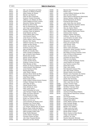 488
ExércitoBrasileiroNº64431
64431 Sd Otto Luiz Gonçalves de Freitas
64432 Sd Fabiano Luiz Ribeiro D’Oliveira
64433 Sd Gilson Soares de Oliveira
64434 Sd Marcelo Leal Bezerra
64435 Sd Fabio da Silva Cavalcante
64436 Sd Emerson Ferreira Fernandes
64437 Sd Jefferson Livio Martins da Silva
64438 Sd Carlos Wallace de Pinho Loureno
64439 Sd Alexandre Rodrigo Sant’Anna
64440 Sd Ricardo da Silva Corrêa
64441 Sd Alex de Albuquerque Dias Corrêa
64442 Sd Julio Cesar Lacerda Mateus
64443 Sd Robson Euzébio da Rocha Júnior
64444 Sd Leonardo Goes de Medeiros
64445 Sd Israel Roberto da Silva
64446 Sd Carlos Alberto Britis Júnior
64447 Sd José Eduardo Pereira
64448 Sd Jonas Sousa da Rocha
64449 Sd Carlos Adriano Jesus Oliveira
64450 Sd Eduardo Vitor Soares
64451 Sd Valdemir Francisco da Silva Júnior
64452 Sd Angelo da Silva Gomes
64453 Sd Silvério dos Santos Oliveira
64454 Sd Anderson Souza Silva
64455 Sd Allan de Mattos Dantas
64456 Sd Rodolfo de Carvalho Silva
64457 Sd Vanier Guedes de Medeiros
64458 Sd Igor do Espírito Santo Bastos
64459 Sd Renato Dias da Silva
64460 Sd Sylmar Ferreira Barbosa
64461 Sd Moisés Santos Costa
64462 Sd Lauber da Silva Nunes
64463 Sd Anderson Ferreira da Silva
64464 Sd Fábio Mendes da Silva
64465 Sd Robson de Souza Cardoso dos Santos
64466 Sd Carlos Eduardo Silva Barbosa
64467 Sd Jovani Ferreira da Silva
64468 Sd Renato Elias Rosa
64469 Sd Jader Ribeiro Valença
64470 Sd Henrique Bruno Rocha da Silva
64471 Sd Rodrigo José de Souza Pinto
64472 Sd Celso Rosa Virgílio
64473 Sd Daziel Costa da Silva
64474 Sd Jorge Cristiano Gicquel Amorim Ferreira
64475 Sd Cristiano Rodrigues dos Santos
64476 Sd João Fábio da Silva
64477 Sd Claudio Dantas Portilho
64478 Sd Celso Almeida de Jesus
64479 Sd Fábio Costa Santos
64480 Sd Jaime Fernandes da Cunha
64481 Sd João Henrique Chagas da Silva
64482 Sd Odilon de Sousa Venturieri
64483 Sd Bruno Miranda da Veiga
64484 Sd Leandro Ferreira da Silva
64485 Sd André Luiz Oliveira da Silva
64486 Sd Wilson Luis de Luca
64487 Sd Carmo Eduardo de Oliveira Júnior
64488 Sd Humberto Luiz Thomé Gabry
64489 Sd Alexandre Rodrigues da Silva
64490 Sd Luiz Antonio Albuquerque de Souza
64491 Sd Marcos Paulo Corrêa dos Santos
64492 Sd Nelson Antonio Cardoso de Oliveira
64493 Sd Hélcio Douglas Coelho Vidal
64494 Sd Diogo Pereira Mynssem
64495 Sd Cosme Adriano Gonçalves
64496 Sd Fernando Pereira da Silva
64497 Sd Júlio César Torquato Moreira
64498 Sd Alexandre da Silva Oliveira
64499 Sd Marcelo Rosa Fernandes
64500 Sd Robson Pery
64501 Sd Luciano Roberto Rodrigues da Silva
64502 Sd Alan da Costa Pinheiro
64503 Sd Saulo Daniel de Albuquerque Nascimento
64504 Sd Genecy Santana Volotão Júnior
64505 Sd Daniel Nascimento de Oliveira
64506 Sd Emanuel da Silva Gomes
64507 Sd José Carlos Braz dos Santos
64508 Sd Marlon Alexandre Sant’Anna Santos
64509 Sd Denilson Costa dos Santos
64510 Sd Alex dos Santos Ribeiro
64511 Sd Leonardo Albuquerque da Silva
64512 Sd Alison Matheus Nascimento Tenório
64513 Sd Anderson Bium Gomes
64514 Sd Wagner Roberto Rodrigues
64515 Sd Anderson Tavares de Lemos
64516 Sd Luis Fernando de Castro Veras
64517 Sd Edmilson Santos Mendonça
64518 Sd Alessandro Lopes Pereira
64519 Sd Edson da Conceição Pinto
64520 Sd José Ricardo Vieira
64521 Sd Silvio Vicente Júnior
64522 Sd Flávio Lopes Gonçalves
64523 Sd Wanderson Aloisio Anacleto Quintino
64524 Sd Anderson Luis da Silva Cruz
64525 Sd Nilo Sérgio de Souza Guerreiro Júnior
64526 Sd Fabio da Silva de Albuquerque
64527 Sd Glauco da Silva Santos
64528 Sd Leonardo de Souza Pedro
64529 Sd Fábio de Lima Santos
64530 Sd Vinicius Angelo Brasiliense Soares
64531 Sd Josué Roberto de Carvalho
64532 Sd Ivan Ferreira Louzano Filho
64533 Sd Dante Silva Farias
64534 Sd Fábio Vieira Santos
64535 Sd Noé Alexandre Campos Filho
64536 Sd Alex Silva Sayão Cardoso
64537 Sd Marcelo Soares Lima de Mello
64538 Sd Newiton Lima Fernandes dos Santos
64539 Sd Igor Leandro de Brito Cavalcante
64540 Sd José Lins de Oliveira Filho
64541 Sd Sandro Nei Fernandes
64542 Sd Roberto Simplício da Silva
64543 Sd Ailton José Alves da Silva
64544 CBFN Lenilson Ferreira Fraga
64545 CBMEC Rangel Gonçalves Cardoso
64546 CBFN Hermilton Francisco Alves
64547 CBMEC Rivaldo Ferreira Sobrinho
64548 CBFN Eder Gama Rodger
64549 SDFN Vicente de Paula Marçal Martins
64550 SDFN Flavio Marcelo Nascimento Cardoso
de Morais
64551 SDFN Osni Romão Porfírio
64552 SDFN Fabrício Fernandes Mirra
64553 SDFN Rodrigo Mota Belfort
64554 SDFN Carlos Alberto Santana dos Anjos
64555 SDFN Israel Andrade Borges
64556 SDFN Felipe Damázio da Silva
64557 SDFN Bergson Paz Gadelha
64558 SDFN Thiago Lemos da Costa
64559 SDFN Carlos Gabriel Gilla Silva
64560 Sd Renato Brites Cristiano
64561 Sd Marcio Soares da Silva Oliveira
64562 Sd Thiago Jose Alves Mol
64563 Sd Anderson da Costa
64564 Sd Ricardo Alexandre Menezes
64565 Sd Marcos Aurélio Guilherme Monteiro
 