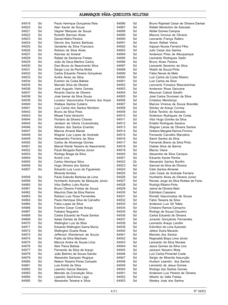 491
ALMANAQUE PÁRA-QUEDISTA MILITAR
Nº64953
64819 Sd Paulo Henrique Gonçalves Reis
64820 Sd Alan Xavier de Souza
64821 Sd Vagner Marques de Souza
64822 Sd Rodolfo Barroso Alves
64823 Sd Daniel Hilário Pereira
64824 Sd Dennis dos Santos Barbosa
64825 Sd Vanderlei da Silva Francisco
64826 Sd Robson da Silva Alves
64827 Sd Adonias do Amaral
64828 Sd Rafael de Santanna Freitas
64829 Sd João de Deus Martins Carlos
64830 Sd Davi Bruno do Nascimento Silva
64831 Sd Sergio Luiz da Penha Motta
64832 Sd Carlos Eduardo Pereira Gonçalves
64833 Sd Andre Alves da Silva
64834 Sd Everton da Costa Batista
64835 Sd Marcelo Silva de Oliveira
64836 Sd José Augusto Vieira Gomes
64837 Sd Ricardo Garcia de Oliveira
64838 Sd José Iramar da Silva Souza
64839 Sd Luciano Vasconcelos Ferreira dos Anjos
64840 Sd Wallace Santos Cubério
64841 Sd Luiz Carlos dos Santos Monteiro
64842 Sd Bruno da Silva Pires
64843 Sd Misael Faria Venturini
64844 Sd Floriano da Silveira Chaves
64845 Sd Janilson da Vitoria Crusnstinsky
64846 Sd Adriano dos Santos Evaristo
64847 Sd Marcos Amaral Maciel
64848 Sd Wagner Luiz Lopes de Andrade
64849 Sd Alessandro Ferreira da Silva
64850 Sd Carlos de Alvarenga Gomes
64851 Sd Marcel Raicle Teixeira do Nascimento
64852 Sd Paulo Morgado Ramos Júnior
64853 Sd Rodrigo Braga da Silva
64854 Sd André Lins
64855 Sd Carlos Henrique Silva
64856 Sd Hugo Oliveira dos Santos
64857 Sd Eduardo Luiz Lucio de Figueiredo
Miranda Simões
64858 Sd Paulo Estevão Barbosa de Lima
64859 Sd Humberto Azevedo de Mesquita Júnior
64860 Sd Vitor Delfino Lobo Rocha
64861 Sd Bruno Oliveira Freitas de Souza
64862 Sd Mauricio Dias da Silva Ramos
64863 Sd Robson Luiz Rosa Fernandes
64864 Sd Paulo Henrique Silva de Carvalho
64865 Sd Fabio Lopes da Silva
64866 Sd Everton Cesar Costa Araujo
64867 Sd Fabiano Nogueira
64868 Sd Carlos Eduardo de Paula Santos
64869 Sd Isaias Dantas da Silva
64870 Sd Wellington Luiz da Silva
64871 Sd Eduardo Wellington Gama Muniz
64872 Sd Wellington Duarte Rosa
64873 Sd Jefferson Wanderson de Souza
64874 Sd Pablo da Silva Machado
64875 Sd Marcos Andre de Sousa Lima
64876 Sd Alex Paiva Batista
64877 Sd Fernando da Silva de Araujo
64878 Sd João Belmiro de Souza Galvão
64879 Sd Alexandre Sampaio Rogique
64880 Sd Nelson Teixeira Peres Campelo
64881 Sd Luis André da Silva
64882 Sd Leandro Garcia Mariano
64883 Sd Marcelo da Conceição Silva
64884 Sd Leandro Sant’Anna Lago
64885 Sd Alexandre Teixeira e Silva
64886 Sd Bruno Raphael Cesar de Oliveira Dantas
64887 Sd Rafael Menechini de Azevedo
64888 Sd Aldilei Gomes Campos
64889 Sd Marcos Vinicius de Oliveira
64890 Sd Leonardo França Rafero
64891 Sd Alvaro Rafael Vieira
64892 Sd Irapoan Nunes Ferreira Filho
64893 Sd Julio Cesar dos Santos
64894 Sd Anderson Pires de Albuquerque
64895 Sd Leonardo Rodrigues Sadin
64896 Sd Bruno Alves Pereira
64897 Sd Leonardo Severino da Silva
64898 Sd Waldir de Souza Pinto
64899 Sd Fabio Neves de Melo
64900 Sd Luiz Carlos da Costa Ribeiro
64901 Sd Luis Carlos da Silva
64902 Sd Leonardo Fonseca Mascarenhas
64903 Sd Anderson Rosa Geovane
64904 Sd Maurivan Cabral Sarafin
64905 Sd José Carlos Duvoisen da Silva
64906 Sd Cristiano Mendonça
64907 Sd Marcos Vinicius de Souza Brandão
64908 Sd Sidcley de Araujo Correia
64909 Sd Ednei Tenório de Azevedo
64910 Sd Anderson Rodrigues da Costa
64911 Sd Vitor Hugo Gomes da Silva
64912 Sd Erialdo Rodrigues Saraiva
64913 Sd Wagner Leiras de Oliveira Santos
64914 Sd Gidiano Margela Ramos Firmino
64915 Sd Fernando Carvalho Marcelino
64916 Sd Samir Santos da Silva
64917 Sd Fernando Breno da Silva Pinto
64918 Sd Oséias Silva de Barros
64919 Sd Marcio Vieira
64920 Sd Alexandre da Silva Campos
64921 Sd Eduardo Xavier Penha
64922 Cb Alexandre Santos Bonfim
64923 Sd Samuel da Silva de Oliveira
64924 Sd Celio Santos Almeida
64925 Sd Julio Cesar de Andrade Ferreira
64926 Sd Humberto Alves de Oliveira Junior
64927 Sd Renato Jorge da Silva Robles de Faria
64928 Sd Rodrigo Ribeiro Pinto
64929 Sd Jaime de Oliveira Neto
64930 Sd Edimilson Cassiano
64931 Sd Ronald Vasconcelos de Souza
64932 Sd Fabio Teixeira da Silva
64933 Sd Anderson Luiz Gil Telles
64934 Sd Cristiano Ramos Camacho
64935 Sd Rodrigo de Souza Claudino
64936 Sd Carlos Eduardo de Oliveira
64937 Sd Jurandir Gonçalves Fernandes
64938 Sd Leonardo Araujo Landim
64939 Sd Edimilton de Lima Azevedo
64940 Sd Jeliton Dutra Macedo
64941 Sd Marcelo dos Santos
64942 Sd Reginaldo Bispo Lima Júnior
64943 Sd Leonardo da Silva Moraes
64944 Sd Jesus Gomes da Silva Lino
64945 Sd Jackson Navarro Mota
64946 Sd Luiz Carlos Pimentel Costa
64947 Sd Sergio de Miranda Assunção
64948 Sd Hudson Leandro dos Santos
64949 Sd Leonardo de Jesus Gomes
64950 Sd Rodrigo dos Santos Gomes
64951 Sd Anderson Luiz Pereira de Oliveira
64952 Sd Alberto do Valle Freitas
64953 Sd Wesley José dos Santos
 