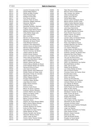 456
ExércitoBrasileiroNº60212
60212 Sd Leandro Fernandes de Sá
60213 Sd Irapoan Matos Martins
60214 Sd Sandro de Melo Crivellari
60215 Sd Fabio PimentelAngeli
60216 Sd Rodrigo da Silva Reis
60217 Sd Elvis Souza da Silva
60218 Sd Jeverson Pedro da Silva
60219 Sd Alexandre Salgado Barbosa
60220 Sd Alexander Machado
60221 Sd Cristiano da Silva
60222 Sd Alexander Bonifácio Machado
60223 Sd Rogério Vinicius Cardoso
60224 Sd Augusto Cesar Ramos Nunes
60225 Sd Maiquel de Almeida e Santos
60226 Sd Girley Beltrão Braga Leite
60227 Sd Jairo Costa da Silva
60228 Sd Elton Lima Pinto
60229 Sd Marcelo de Oliveira Araújo
60230 Sd Alexandre dos Santos Lima
60231 Sd Alexandre de Souza Pedick
60232 Sd Fabio Barbosa Finamore
60233 Sd Anderson Silva Nascimento
60234 Sd Adriano Souza do Nascimento
60235 Sd Marcelo Passos Rodrigues
60236 Sd Alexandre Rabelo Correia
60237 Sd Tarcísio Francisco de Barros
60238 Sd Joelson Santos da Silva
60239 Sd Antonio Gomes Santana
60240 Sd Andre Luiz Soares Cavalcante
60241 Sd Flavio José de Souza Nunes
60242 Sd Luciano da Silva Branco Cabral
60243 Sd Marcio William Barrozo
60244 Sd Adriano Oliveira das Neves
60245 Sd Antonio Marcos Medella de Souza
60246 Sd André Raphael Borges dos Santos
60247 Sd Samuel da Silva de Jesus
60248 Sd Julio Cesar de Oliveira
60249 Sd Sergio Ricardo Vieira Bittencourt
60250 Sd Rivaldo Pereira de Farias Junior
60251 Sd Alexsandro Pontes de Carvalho
60252 Sd Adriano Barros Pereira
60253 Sd Willian Pequeno Mereeuw
60254 Sd Douglas Fidelis Pereira
60255 Sd Leonardo Alegre Muritiba
60256 Sd Jorge Maurício Amaro
60257 Sd Edgar Oliveira Santana
60258 Sd Edson de Sena
60259 Sd Emerson Costa Souza
60260 Sd Marcio de Souza Lourenço
60261 Sd Anderson Silviano Marques
60262 Sd Cristiano Martins dos Santos
60263 Sd Robson de Aguiar Cortes
60264 Sd Elton Ramos da Silva
60265 Sd Anderson Luiz da Silva
60266 Sd Marlon Correia de Oliveira
60267 Sd Alexander Gama
60268 Sd Wagner dos Anjos Moreira Mattos
60269 Sd Marco Antonio Martins Moraes
60270 Sd José Gomes de Oliveira
60271 Sd Aristides Barbosa dos Santos
60272 Sd Andre da Silva Soares
60273 Sd João Alberto de Jesus Santos
60274 Sd Adauto Barreto da Silva
60275 Sd Cleyton Carvalho dos Santos
60276 Sd Alexander Moreira Passos
60277 Sd Joilson Lopes da Silva
60278 Sd Antonio Carlos Tavares Correa
60279 Sd Luciano Silva da Conceição
60280 Sd Tales Silva dos Santos
60281 Sd Maurício Vieira do Nascimento
60282 Sd Alan Cardoso dos Santos
60283 Sd Clebio de Almeida Silva
60284 Sd Sergio Ayres Barreto
60285 Sd Gilmar Sabino Maia
60286 Sd Antonio Carlos Rodrigues Garcia
60287 Sd Marcos Antonio Suzano Costa
60288 Sd Vladimir Adrião Machado Santos
60289 Sd Uellington Aleixo Vitoria Coutinho
60290 Sd Evandro Ferreira da Costa
60291 Sd Julio Cesar Nascimento
60292 Sd Reinaldo Caldeira de Oliveira
60293 Sd Alex Sandro Barbosa de Souza
60294 Sd Paulo Roberto Souza Couto
60295 Sd Wagner Aquino dos Santos
60296 Sd Clovis Alves de Oliveira
60297 Sd Leandro Tadeu de Almeida Novaes
60298 Sd Claudio Ricardo de Andrade
60299 Sd Alex Pereira dos Santos
60300 Sd Paulo José Teglas de Souza
60301 Sd Gustavo Marciano dos Santos
60302 Sd Claudemir Ramos Kempes
60303 Sd Luiz Antonio Menezes
60304 Sd Jorge Fabiano da Silva Ramos
60305 Sd Anderson de Araujo de Freitas
60306 Sd Anderson Leandro de Oliveira Silva
60307 Sd Alexandre Davi Rosa Ribeiro
60308 Sd Andre Luiz Soares dos Santos
60309 Sd Tito Livio de Paiva Franco
60310 Sd José Eduardo Ignacio da Costa
60311 Sd Sérgio da Silva (95/3-E)
60312 Sd Othon Luiz Alexandrino dos Santos
60313 Sd Rondinelli Martins da Silva
60314 Sd Odair José da Silva
60315 Sd Rafael Gomes Miranda
60316 Sd Luiz Carlos Batista da Rocha
60317 Sd Alex de Oliveira Pereira
60318 Sd Francisco Andre dos Santos Alves
60319 Sd Ronaldo Sena Carlos
60320 Sd Robson Rufino da Silva
60321 Sd Edson dos Santos
60322 Sd Antonio da Silva Mendes
60323 Sd Clayton Ramos Dias de Oliveira
60324 Sd Leonardo Ribeiro dos Santos
60325 Sd Levi Valente de Macedo
60326 Sd Ronaldo Mendes da Silva
60327 Sd Carlos Renato dos Santos Motta
60328 Sd Adiel da Silva Soares
60329 Sd Marcos Antonio de Oliveira
60330 Sd Wanderson Capinan de Souza
60331 Sd Aldair Firmino de Souza
60332 Sd Juarez Fagundes Santana
60333 Sd Rogério Nascimento
60334 Sd Tamy Franco Suhett
60335 Sd Luiz Gustavo da Silva Agostinho
60336 Sd Alexandre da Silva Santos
60337 Sd Leonardo da Silva Lisboa
60338 Sd Regivaldo Luiz de Santana Rodriguês
60339 Sd Andre Silva Melônio
60340 Sd Jorge Luiz Narciso
60341 Sd Alex Sander Nascimento de Freitas
60342 Sd Fabio Dantas da Silva
60343 Sd Maurício Soares Andrade
60344 Sd Estevão dos Reis
60345 Sd Fabio de Almeida Dantas
60346 Sd Douglas de Souza Aguiar
60347 Sd Leonardo Coelho Farag
 