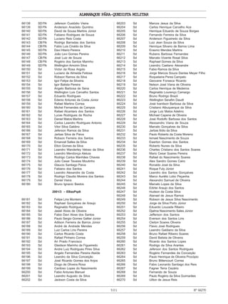 501
ALMANAQUE PÁRA-QUEDISTA MILITAR
Nº66270
66138 SDFN Jeferson Custódio Vieira
66139 SDFN Anderson Anacleto Quintino
66140 SDFN David de Sousa Martins Júnior
66141 SDFN Fabiano Rodrigues de Souza
66142 SDFN Luciano Reis Costa
66143 CBFN Rodrigo Barradas dos Santos
66144 CBFN Fabio Luis Ciraldo da Silva
66145 SDFN Davi Hilario Pereira
66146 SDFN João Levi Gomes Pereira
66147 CBFN José Luiz de Souza
66148 CBFN Rogério dos Santos Marinho
66149 SDFN Wellington Amorim Silva
66150 Sd Victor da Rosa Argolo
66151 Sd Luciano de Almeida Feitosa
66152 Sd Robson Ramos da Silva
66153 Sd Igor Felipe da Silveira
66154 Sd Igor Batista Pereira
66155 Sd Angelo Barbosa de Sena
66156 Sd Wellington Luis Carvalho Santos
66157 Sd Eduardo Rodrigues
66158 Sd Edenio Antunes da Costa Júnior
66159 Sd Rafael Martins Correa
66160 Sd Michel Fernandes de Campos
66161 Sd Rafael Alcantara dos Santos
66162 Sd Lucas Rodrigues da Rocha
66163 Sd Daniel Matos Martins
66164 Sd Carlos Leandro Rodrigues Antonio
66165 Sd Vitor Silva Galdino
66166 Sd Jeferson Ramos da Silva
66167 Sd Jarbas Silva de Paiva
66168 Sd Robson Ferreira dos Santos
66169 Sd Emanoel Salles da Silva
66170 Sd Elton Gomes da Silva
66171 Sd Leandro Wanderley Veloso da Silva
66172 Sd Leandro Mendonça Aleluia
66173 Sd Rodrigo Carlos Manhães Chaves
66174 Sd Julio Cesar Tavares Moutinho
66175 Sd Glaucio Santiago Paiva
66176 Sd Fabiano dos Santos
66177 Sd Leandro Alexandre da Costa
66178 Sd Rodrigo Claudio Moreira dos Santos
66179 Sd Daniel Vieira
66180 Sd Bruno Ignacio Bastos
2001/3 – EBasPqdt
66181 Sd Felipe Lins Monteiro
66182 Sd Raphael Gonçalves de Araujo
66183 Sd Reginaldo Rodrigues
66184 Sd Jasiel Alves de Oliveira
66185 Sd Fabio Davi Alves dos Santos
66186 Sd Paulo Sergio Gomes Gallier Júnior
66187 Sd Adilson Ferreira de Barros Júnior
66188 Sd André de Andrade Mendes
66189 Sd Luiz Carlos Lírio Pereira
66190 Sd Carlos Ricardo Costa
66191 Sd Rafael Pinheiro Correa
66192 Sd Ari Prado Francisco
66193 Sd Gleidson Marinho de Figueiredo
66194 Sd Andre Luiz Rodrigues Pires Silva
66195 Sd Angelo Fernandes Pereira Ataíde
66196 Sd Leandro da Silva Conceição
66197 Sd José Ricardo Gomes dos Anjos
66198 Sd Diogo de Oliveira Rosa
66199 Sd Cardoso Lopes do Nascimento
66200 Sd Fabio Antunes Manuel
66201 Sd Leandro Augusto da Silva
66202 Sd Jackson Costa da Silva
66203 Sd Marcos Jesus da Silva
66204 Sd Carlos Henrique Carvalho Aca
66205 Sd Henrique Eduardo de Souza Borges
66206 Sd Fernando Ferreira da Silva
66207 Sd Anderson Figueiredo da Silva
66208 Sd Luiz Jean Souza da Silva
66209 Sd Henrique Silvano de Barros Lima
66210 Sd Erasmo Mendes Martins
66211 Sd Rubens Barbosa Fernandes
66212 Sd Marcelo Vicente Rosal Silva
66213 Sd Raphael Gomes da Silva
66214 Sd Leandro Caetano Alexandre
66215 Sd Fabio Ramos da Silva
66216 Sd Jorge Marcos Souza Dantas Meyer Filho
66217 Sd Roquelaine Peres Campelo
66218 Sd Geovane Fonseca Ricardo
66219 Sd Nelson José Viana de Oliveira
66220 Sd Carlos Henrique de Medeiros
66221 Sd Reginaldo Lourenço Camargo
66222 Sd Bruno Rodrigo Brazil
66223 Sd Wellington Serafim Daudt
66224 Sd José Ivanilson Barbosa da Silva
66225 Sd Cristiano Albuquerque da Silva
66226 Sd Jorge Luiz Matos Adelino
66227 Sd Michael Capene de Oliveira
66228 Sd José Rodolfo Barbosa dos Santos
66229 Sd Alexsandro Viana de Souza
66230 Sd Marcelo Gonçalves da Silva
66231 Sd Jarbas Ilídio da Silva
66232 Sd Paulo Roberto da Costa Moreno
66233 Sd Ismael Nascimento de Souza
66234 Sd Ewerton Gomes dos Santos
66235 Sd Roberto Nunes da Silva
66236 Sd Charles Cristiano dos Santos Soares
66237 Sd Mario Cesar Soares Pereira
66238 Sd Rafael do Nascimento Soares
66239 Sd Alex Sandro Gomes Cairo
66240 Sd Ronaldo José da Silva
66241 Sd Roque Fuly Júnior
66242 Sd Leandro dos Santos Gonçalves
66243 Sd Marco Aurélio Lobo Peçanha
66244 Sd Alexandro Samuel de Oliveira
66245 Sd Marcelo Lopes da Silva
66246 Sd Edirlei Araujo dos Santos
66247 Sd Hudson da Costa Silva
66248 Sd Atanael de Jesus Ramos
66249 Sd Robson de Jesus Silva Nascimento
66250 Sd Jorge da Silva Porto Júnior
66251 Sd Eduardo Louzada Ribeiro
66252 Sd Djalma Nascimento Sales Júnior
66253 Sd Jefferson dos Santos
66254 Sd Everson dos Santos Lins
66255 Sd Cleiton Soares Oliveira
66256 Sd Flavio José Rodrigues
66257 Sd Leandro Galdiano da Silva
66258 Sd Bruno Rafael Ribeiro Soares
66259 Sd David Batista de Oliveira
66260 Sd Ricardo dos Santos Lopes
66261 Sd Rodrigo da Silva Arantes
66262 Sd Jeferson dos Santos Rodrigues
66263 Sd Rogério Fernandes da Conceição
66264 Sd Paulo Henrique de Oliveira Procópio
66265 Sd Bruno Bittencourt Correa
66266 Sd Fabio Leonardo Santiago dos Reis
66267 Sd Fagner Terra Cezário
66268 Sd Fernando de Souza
66269 Sd Paulo Rogério da Silva Guimarães
66270 Sd Uilton de Jesus Reis
 
