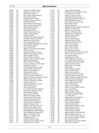 508
ExércitoBrasileiroNº67056
67056 Sd Jeferson dos Santos Souza
67057 Sd Hevandro dos Reis Carlos
67058 Sd Eliel Rosa Constâncio
67059 Sd Paulo Sérgio Augusto Batista
67060 Sd Israel Sousa da Silva
67061 Sd Rodrigo Silva de Andrade
67062 Sd Anderson Pereira de Oliveira
67063 Sd Amarildo Pinto Silva
67064 Sd Edson Marques da Silva Neto
67065 Sd Andre Luis dos Anjos Galvão
67066 Sd Elton Carvalho de Sousa
67067 Sd Leonardo dos Santos
67068 Sd Alex Estanek Rocha
67069 Sd Marcelo Souza dos Santos
67070 Sd Hudson Vieira Rodrigues
67071 Sd Leonardo Samuel
67072 Sd Wellington dos Santos Nascimento
67073 Sd Leonardo Mamede dos Santos
67074 Sd Alexander de Souza Silva
67075 Sd Paulo Vicente Rosa Júnior
67076 Sd Carlos Raphael Gonzaga Nunes Simões
67077 Sd Leonardo Felix da Silva
67078 Sd Levi de Moura Silva
67079 Sd Jefferson Souza Nicolau Maximiano
67080 Sd Valter dos Santos
67081 Sd Alessandro D’Oliveira Sabino
67082 Sd William Douglas Moreira da Silva
67083 Sd Kleber Augusto Pereira
67084 Sd Carlos Eduardo de Almeida
67085 Sd Raphael Ferreira de Souza Silveira
67086 Sd Rafael Conceição Britto
67087 Sd Marcos Tavares de Oliveira
67088 Sd Francisco Carlos Alves dos Santos
67089 Sd Edvan Bento Ferreira
67090 Sd Charles Augusto Lopes da Silva
67091 Sd Carlos Renato Campos Alves
67092 Sd Roberto da Silva Barbosa
67093 Sd Felipe Brandão Leiras
67094 Sd Wellington da Silva Araujo
67095 Sd Oscar dos Santos Rossi Simas
67096 Sd Wesley Louzada de Carvalho de Sousa
67097 Sd Roberto Cesar Santos e Silva
67098 Sd Douglas Christovan dos Santos
67099 Sd Jade de Araujo Silva
67100 Sd Weskley Ognibene de Oliveira
67101 Sd Julio Cesar Dias Rosa
67102 Sd Flavio Paulo Dionísio
67103 Sd Luis Alberto Fernandes Albertino
67104 Sd Anderson Oliveira dos Santos
67105 Sd Daniel Machado Batista
67106 Sd Bruno Oliveira da Rocha
67107 Sd Wladimir dos Santos Ubaldo
67108 Sd Fernando de Carvalho Junior
67109 Sd Anderson Souza dos Santos
67110 Sd Fabio Ferreira dos Santos
67111 Sd Leonardo Rocha dos Santos
67112 Sd Jonathan Farias da Silva
67113 Sd Sanderson Sá Prata de Oliveira
67114 Sd Flavio de Oliveira Reis Junior
67115 Sd Robson Ramos do Nascimento
67116 Sd Bruno Melchiades Meloni Abelson
67117 Sd Jamil Rodrigues dos Santos Filho
67118 Sd Adilson dos Santos da Silva
67119 Sd Wagner Luiz da Silva Lapa
67120 Sd Felipe Melo da Silva
67121 Sd Lisandro Passos da Silva
67122 Sd Leonardo Neves de Castro Garcia
67123 Sd Rodrigo de Jesus da Silva
67124 Sd Thiago da Silva Rodrigues
67125 Sd Rafael Antonio de Mesquita Azevedo
67126 Sd Luiz Antonio Silva Correa
67127 Sd Leandro de Jesus da Silva
67128 Sd Washington Oliveira da Silva
67129 Sd Carlos Antonio Silva de Lima Filho
67130 Sd Alan Rezende Reis Amorim
67131 Sd Marcos Ribeiro da Costa Junior
67132 Sd Renato Dias da Silva
67133 Sd Edson Augusto Ibá
67134 Sd Wellington da Silva Meireles Keresbaumer
67135 Sd Jefferson da Silva Costa
67136 Sd Marcelo José Ferreira Vaz
67137 Sd Vinicius de Oliveira Santos
67138 Sd Douglas Braz do Nascimento
67139 Sd Leandro Araujo da Silva
67140 Sd Elder Ibá de Oliveira
67141 Sd Johnson Souza da Silva
67142 Sd Philipe dos Santos Cortez
67143 Sd Wellington Barbosa da Silva
67144 Sd Tiago de Souza Jesus
67145 Sd Icaro Larrete Santiago
67146 Sd Eder Cosmo de Souza
67147 Sd Everton Luiz de Souza
67148 Sd Maurício Rodrigues e Silva
67149 Sd Bruno Marques de Oliveira Nascimento
67150 Sd Robson Luis Alves de Barros
67151 Sd Luis Claudio da Silva
67152 Sd Paulo Marques da Silva
67153 Sd Daniel Fagundes dos Santos
67154 Sd Luiz Claudio Alves Fontes Junior
67155 Sd Carlos Eduardo Sampaio Pereira
67156 Sd Anderson da Silva Vieira
67157 Sd Filipe Araujo da Conceição
67158 Sd Victor Sotero
67159 Sd Marcus Paulo de Carvalho
67160 Sd Aurélio Fernandes Dias
67161 Sd Rodrigo Alves Lourenço
67162 Sd Widmarque Santos de Oliveira
67163 Sd Fagner Francisco Vicente Dias
67164 Sd Vinicius Azeredo Almeida dos Santos
67165 Sd Cristiano Nascimento Machado
67166 Sd Antonio Miguel da Silva Veiga
67167 Sd Cesar Galdino Damazio Dias
67168 Sd Fabio Pereira Barroso
67169 Sd Rudson Lopes Augusto
67170 Sd Williams José de Freitas da Silva
67171 Sd Jayro José Baptista
67172 Sd Kleber Ferreira da Silva
67173 Sd Wescley Rufino de Queiroz
67174 Sd Carlos Eduardo Rogério Braga
67175 Sd Luiz Felipe Alves
67176 Sd Thiago Adão da Silva Ramalho
67177 Sd Rodrigo Monteiro da Silva
67178 Sd Danilo Soares Prazeres
67179 Sd José Luis Mercês da Silva
67180 Sd Giliard Patrício da Silva
67181 Sd Felipe Wagner de Oliveira e Silva
67182 Sd Leandro da Silva Vieira
67183 Sd Franklin Barbosa Ferreira
67184 Sd Wander Oliveira Pedreira
67185 Sd Vagner Rosalvo Ferreira da Silva
67186 Sd Weverton Marciano Arruda
67187 Sd Glauco Vinicius Amador da Silva
67188 Sd Bruno Roberto Francisco Oliveira
67189 Sd Luiz Carlos de Oliveira
67190 Sd Carlos Alberto dos Santos Teotonio
67191 Sd Éride Jardim Figueiredo
 