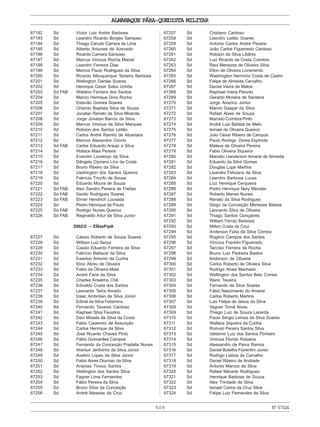 509
ALMANAQUE PÁRA-QUEDISTA MILITAR
Nº67324
67192 Sd Victor Luiz Andre Barbosa
67193 Sd Leandro Ricardo Borges Sampaio
67194 Sd Thiago Canuto Carrara de Lima
67195 Sd Alberto Antunes de Azevedo
67196 Sd Ricardo Camara Sampaio
67197 Sd Marcus Vinicius Rocha Maciel
67198 Sd Leandro Ferreira Dias
67199 Sd Marcos Paulo Rodrigues da Silva
67200 Sd Ricardo Albuquerque Teixeira Barbosa
67201 Sd Wellington Dantas Soares
67202 Sd Henrique Cesar Sales Uchôa
67203 Sd FAB Waldino Ferreira dos Santos
67204 Sd Marcio Henrique Diniz Rocha
67205 Sd Estevão Gomes Soares
67206 Sd Orlando Baptista Silva de Souza
67207 Sd Jonatan Renato da Silva Miranda
67208 Sd Jorge Jonatan Barros da Silva
67209 Sd Marcos Vinicius da Silva Marques
67210 Sd Robson dos Santos Leitão
67211 Sd Carlos André Ramiro de Alcantara
67212 Sd Marcos Alexandre Ozorio
67213 Sd FAB Carlos Eduardo Araujo e Silva
67214 Sd Walace Maia Pereira
67215 Sd Evandro Lourenço da Silva
67216 Sd Dângelo Cipriano Lino da Costa
67217 Sd Bruno Ribeiro da Silva
67218 Sd Uashington dos Santos Queiroz
67219 Sd Fabrício Triunfo de Sousa
67220 Sd Eduardo Moura de Souza
67221 Sd FAB Alex Sandro Pereira de Freitas
67222 Sd FAB Danilo Rodrigues Soares
67223 Sd FAB Ehner Hendrich Lousada
67224 Sd Pedro Henrique de Paula
67225 Sd FAB Rodrigo Nunes Queiroz
67226 Sd FAB Reginaldo Artur da Silva Junior
2002/2 – EBasPqdt
67227 Sd Cássio Roberto de Souza Soares
67228 Sd William Luiz Serpa
67229 Sd Cassio Eduardo Ferreira da Silva
67230 Sd Fabrício Baltazar da Silva
67231 Sd Ewerton Amorim da Cunha
67232 Sd Elcio Abreu de Oliveira
67233 Sd Fabio de Oliveira Mota
67234 Sd André Faria da Silva
67235 Sd Charles Anselmo Chã
67236 Sd Edivaldo Costa dos Santos
67237 Sd Leonardo Terra Amado
67238 Sd Izaac Ambrósio da Silva Júnior
67239 Sd Edinel da Silva Felismino
67240 Sd Fernando Tavares Cardoso
67241 Sd Raphael Silva Faustino
67242 Sd Davi Moisés da Silva da Costa
67243 Sd Fabio Casemiro de Assunção
67244 Sd Carlos Henrique da Silva
67245 Sd José Ricardo Chaves Pinto
67246 Sd Fábio Guimarães Campos
67247 Sd Fernando da Conceição Pradella Nunes
67248 Sd Wantuir Jerônimo da Silva Júnior
67249 Sd Avelino Lopes da Silva Júnior
67250 Sd Fabio Alves Dionísio da Silva
67251 Sd Ananias Tinoco Santos
67252 Sd Wellington dos Santos Silva
67253 Sd Fagner Lima Fernandes
67254 Sd Fábio Pereira da Silva
67255 Sd Bruno Silva da Conceição
67256 Sd André Messias da Cruz
67257 Sd Cristiano Cardoso
67258 Sd Leandro Leitão Soares
67259 Sd Antonio Carlos André Pereira
67260 Sd João Carlos Figueiredo Cardoso
67261 Sd Robson da Silva Libânio
67262 Sd Luiz Ricardo da Costa Coimbra
67263 Sd Raul Menezes de Oliveira Silva
67264 Sd Elton de Oliveira Livramento
67265 Sd Washington Hermínio Costa de Castro
67266 Sd Felipe de Almeida Carvalho
67267 Sd Daniel Vieira de Matos
67268 Sd Raphael Viana Peixoto
67269 Sd Geraldo Moreira de Santana
67270 Sd Jorge Alverico Júnior
67271 Sd Marcio Gaspar da Silva
67272 Sd Rafael Alves de Souza
67273 Sd Marcelo Coimbra Pinto
67274 Sd André Luiz Batista de Melo
67275 Sd Ismael de Oliveira Queiroz
67276 Sd Julio César Ribeiro de Campos
67277 Sd Paulo Rodrigo Dores Espinola
67278 Sd Mateus de Oliveira Pereira
67279 Sd Fabio Oliveira Siqueira
67280 Sd Marcelo Uanderson Amaral de Almeida
67281 Sd Eduardo da Silva Gomes
67282 Sd Douglas Lupe Martins
67283 Sd Lisandro Feliciano da Silva
67284 Sd Leandro Barbosa Lucas
67285 Sd Luiz Henrique Cerqueira
67286 Sd Pedro Henrique Nery Mendes
67287 Sd Roberto Manes Nunes
67288 Sd Renato da Silva Rodrigues
67289 Sd Diogo da Conceição Menezes Batista
67290 Sd Leonardo Silva de Oliveira
67291 Sd Thiago Santos Gonçalves
67292 Sd William Ferraz Barbosa
67293 Sd Milton Costa da Cruz
67294 Sd Anderson Faria da Silva Correia
67295 Sd Rogério Campos dos Santos
67296 Sd Vinicius Franklin Figueiredo
67297 Sd Tarcísio Ferreira da Rocha
67298 Sd Bruno Luiz Pedreira Bastos
67299 Sd Anderson de Oliveira
67300 Sd Carlos Roberto de Oliveira Silva
67301 Sd Rodrigo Alves Machado
67302 Sd Wellington dos Santos Belo Correa
67303 Sd Weric Taveira
67304 Sd Fernando da Silva Soares
67305 Sd Fábio Nascimento do Amaral
67306 Sd Carlos Roberto Martins
67307 Sd Luis Felipe de Jesus da Silva
67308 Sd Vagner Tomé Alves
67309 Sd Thiago Luiz de Souza Lacerda
67310 Sd Paulo Sérgio Lemos da Silva Soares
67311 Sd Wallace Siqueira da Cunha
67312 Sd Romulo Pereira Santos Silva
67313 Sd Valdemir Luiz dos Santos Pinheiro
67314 Sd Vinicius Florido Robaina
67315 Sd Alessandro de Paiva Ramos
67316 Sd Daniel Botelho Fiorentini Junior
67317 Sd Rodrigo Lisboa de Carvalho
67318 Sd Daniel Ribeiro de Andrade
67319 Sd Antonio Marcos da Silva
67320 Sd Rafael Macedo Rodrigues
67321 Sd Henrique Barbosa de Souza
67322 Sd Alex Trindade da Silva
67323 Sd Ismael Carlos da Cruz Silva
67324 Sd Felipe Luiz Fernandes da Silva
 