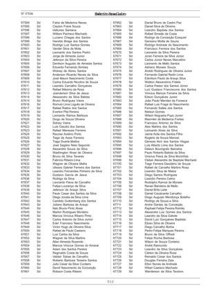 512
ExércitoBrasileiroNº67594
67594 Sd Fabio de Medeiros Neves
67595 Sd Clayton Frank Souza
67596 Sd Valtuires Santana
67597 Sd William Pacheco Machado
67598 Sd Luciano Chagas dos Santos
67599 Sd Haroldo Braga dos Santos
67600 Sd Rodrigo Luiz Santos Gomes
67601 Sd Vander Silva da Mota
67602 Sd Leonardo dos Santos Pedro
67603 Sd Jorge de Almeida Junior
67604 Sd Jeferson da Silva Pereira
67605 Sd Denilson Augusto de Almeida Santos
67606 Sd Eduardo Fernando Simões
67607 Sd Wolney de Abreu Santos
67608 Sd Anderson Ricardo Neves da Silva
67609 Sd José Mauro Nascimento Costa
67610 Sd Carlos Eduardo Nicolino de Souza
67611 Sd Leandro Carvalho Gonçalves
67612 Sd Rafael Máximo da Rosa
67613 Sd Joanderson Silva de Jesus
67614 Sd Alessandro da Silva Batista
67615 Sd Bruno Rodrigues Vieira
67616 Sd Romulo Lima Logullo de Oliveira
67617 Sd Rafael Ratton dos Santos
67618 Sd Everton Pita Pereira
67619 Sd Leonardo Ramos Barboza
67620 Sd Diogo de Souza Oliveira
67621 Sd Sidney Vieira
67622 Sd Luis Claudio dos Santos
67623 Sd Rafael Menezes Ferreira
67624 Sd Raunier Avelino Porto
67625 Sd Tiago de Assis Ferreira
67626 Sd Tiago Duarte Mattos
67627 Sd José Sagário Neto Segundo
67628 Sd Alexandre Souza da Silva
67629 Sd Washington Alves de Oliveira
67630 Sd Bruno da Silva Tavares
67631 Sd Fabrício Ribeiro Lima
67632 Sd Wagner de Oliveira Mafra
67633 Sd Ulisses Gabriel Ferreira dos Santos
67634 Sd Leandro Fernandes Pinheiro da Silva
67635 Sd Gustavo Garcia de Jesus
67636 Sd Rodrigo da Silva
67637 Sd Leonardo Paiva de Carvalho
67638 Sd Felipe Lourenço da Silva
67639 Sd Jeferson de Araujo Silva
67640 Sd Paulo Cesar dos Santos da Silva
67641 Sd Diego Jonata da Silva Lima
67642 Sd Candido Guttemberg dos Santos
67643 Sd Juliano Barbosa de Araujo
67644 Sd Italo Bruno Pinto Alves
67645 Sd Marlon Rodrigues Monteiro
67646 Sd Marcos Vinícius Ribeiro Pinto
67647 Sd Carlos Antonio da Silva Junior
67648 Sd Eder Francisco Nascimento
67649 Sd Victor Hugo de Oliveira Silva
67650 Sd Rafael de Paulo Caetano
67651 Sd Luiz Carlos da Silva
67652 Sd Wagner da Silva Martins
67653 Sd Allan Almeida Rozendo
67654 Sd Marcos Vinicius Gomes do Amaral
67655 Sd Adam dos Santos Pereira
67656 Sd Reginaldo Costa de Souza
67657 Sd Valdeir Tobias de Carvalho
67658 Sd Roberto Barbosa Teixeira Santos
67659 Sd Julio Cesar da Silva Cordeiro
67660 Sd Devid Nascimento da Conceição
67661 Sd Robson Costa Ribeiro
67662 Sd Daniel Bruno de Castro Paz
67663 Sd Daniel Silva de Oliveira
67664 Sd Leandro Baptista dos Santos
67665 Sd Rafael Simeão da Costa
67666 Sd Rodrigo da Conceição Ezequiel
67667 Sd Gersiano Motta de Souza
67668 Sd Rodrigo Andrade do Nascimento
67669 Sd Francisco Ferreira dos Santos
67670 Sd Leonardo da Silva Pereira
67671 Sd Joran Ferreira da Silva Júnior
67672 Sd Carlos Junior Neves Marcelino
67673 Sd Leonardo de Mello Santos
67674 Sd Adriano Moraes Souza
67675 Sd Aroldo Rodrigues de Oliveira Junior
67676 Sd Fernando Gabriel Redin Lima
67677 Sd Edinilson Paulo de Araujo Silva
67678 Sd Weliton Alexandrino Fidelis
67679 Sd Carlos Pastor dos Santos Júnior
67680 Sd Luiz Gustavo Franciscone dos Santos
67681 Sd Vinicius Marcos Ferreira da Silva
67682 Sd Edson Gonçalves Junior
67683 Sd João Paulo Mendes da Fonseca
67684 Sd Rafael Luis Fraga do Nascimento
67685 Sd Fernando Salles dos Santos
67686 Sd Nielson Gomes
67687 Sd Wilson Nogueira Pupo Junior
67688 Sd Maxmiler de Medeiros Freitas
67689 Sd Francisco Antonio da Silva
67690 Sd Alex Martins dos Santos
67691 Sd Leonardo Alves da Silva
67692 Sd Jaime Avila dos Santos Filho
67693 Sd Rogério de Souza Manoel
67694 Sd Genesis Alcir dos Santos Viegas
67695 Sd Luis Alberto Lima dos Santos
67696 Sd Deleon Boumgratz Barcelos
67697 Sd Paulo Roberto Batista da Silva
67698 Sd Vinicius Paiva da Silva Muninhas
67699 Sd Cleber Alexandre de Baptista Machado
67700 Sd Tiago Ferreira Desidério de Souza
67701 Sd Rafael de Carvalho Martins Rosa
67702 Sd Leandro Silva de Matos
67703 Sd Diego Santos Rodrigues
67704 Sd Leandro Pereira Celino
67705 Sd Rodolpho Ramos de Moraes
67706 Sd Renan Bandeira de Mello
67707 Sd Daniel Brito Leite
67708 Sd Daniel Cavalcante Carvalho
67709 Sd Diogo Augusto Mendonça Botelho
67710 Sd Rodrigo de Souza e Silva
67711 Sd Andre Dantas da Conceição
67712 Sd Raphael Felipe Pereira Romão
67713 Sd Alexandre Luiz Gomes dos Santos
67714 Sd Leandro da Silva Galiote
67715 Sd David Luiz Gonçalves Baptista
67716 Sd Elizeu Silva de Oliveira
67717 Sd Diego Carvalho Borba
67718 Sd Pedro Felipe Marques Pereira
67719 Sd Bruno da Silva Offredi
67720 Sd Felipe Rocha Barbosa
67721 Sd Wilson de Souza Cordeiro
67722 Sd André Raimundo
67723 Sd Leandro da Silva Gonçalves
67724 Sd Cleiton de Oliveira Rosa
67725 Sd Reinaldo Cesar dos Santos
67726 Sd Douglas Ferreira Zaia
67727 Sd Elton Nunes de Andrade
67728 Sd Wilian Caetano Machado
67729 Sd Wanderson da Silva Teodoro
 