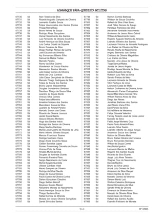 513
ALMANAQUE PÁRA-QUEDISTA MILITAR
Nº67865
67730 Sd Alan Teixeira da Silva
67731 Sd Ricardo Augusto Campelo de Oliveira
67732 Sd Leonardo Coelho Souza
67733 Sd Felipe Vasconcelos dos Santos Pontes
67734 Sd Thiago Meira Rosa
67735 Sd Bruno Neves de Souza
67736 Sd Rodrigo Alves Gonçalves
67737 Sd Osmar Nascimento dos Santos
67738 Sd Luiz Fernando de Oliveira Coutinho
67739 Sd André Henrique da Silva Souza
67740 Sd Luiz Carlos Gibaldi de Siqueira
67741 Sd Bruno Casares da Silva
67742 Sd Diogo Rodrigo Afonso da Cunha
67743 Sd José Eduardo de Almeida
67744 Sd Ary Fernandes Ribeiro Filho
67745 Sd Samuel de Matos Freitas
67746 Sd Marcelo Pereira
67747 Sd Ronny da Silva Guerra
67748 Sd Wanderson de Souza Paulino
67749 Sd Alessandro Bastos Moreira
67750 Sd Julio Cesar Gomes de Oliveira
67751 Sd Altino da Cruz Cardoso
67752 Sd Julio Cesar Gonçalves de Oliveira
67753 Sd Marcelo Thiago Rodrigues da Silva
67754 Sd Felipe de Souza dos Santos
67755 Sd Bruno Lopes Mascarenhas
67756 Sd Douglas Constantino Barbosa
67757 Sd Davidson Thiago de Souza Silva
67758 Sd Leandro de Souza Bento
67759 Sd Vinicius Silva Gomes
67760 Sd Felipe Moura Marinho
67761 Sd Anselmo Moraes dos Santos
67762 Sd Maxmiliano Sousa da Silva
67763 Sd Leandro do Amaral Pereira
67764 Sd Marcelo Santos das Dores
67765 Sd Ricardo de Oliveira Louroza
67766 Sd Jardel Souza Basílio
67767 Sd Glaucio Oliveira Monteiro
67768 Sd Hugo dos Santos Inácio
67769 Sd Rodrigo dos Santos de Oliveira
67770 Sd Diego Martins Cardoso
67771 Sd Marcio José Coelho de Holanda de Lima
67772 Sd Mario Alberto Oliveira Bouças
67773 Sd Marcos Francisco Soares
67774 Sd Rodrigo Machado Viana
67775 Sd Diogo Andre Coutinho Massi
67776 Sd Cleiton Barcelos Lopes
67777 Sd Romeu Rosemberg Carvalho de Souza
67778 Sd Vinicius Pinto da Rosa
67779 Sd Rinaldo Muniz da Silva
67780 Sd Douglas de Andrade Duarte
67781 Sd Fernando Ferreira Pires
67782 Sd Sergio Nascimento da Costa
67783 Sd Michel Angelo Quintella
67784 Sd Ulisses Cardozo Vidal
67785 Sd Mauro Sampaio de Oliveira
67786 Sd Rodrigo da Silva Claudio
67787 Sd Diego de Sousa Moraes
67788 Sd Paulo Claiton de Oliveira Cunha
67789 Sd Darlan Gonçalves Claudino
67790 Sd Diego Baldan Belzoff
67791 Sd Deyanes Soares Maciel
67792 Sd Alexandre Moraes do Nascimento
67793 Sd Paulo Henrique Souza da Silva
67794 Sd Thiago Santana Braz
67795 Sd Rafael Correia de Miranda
67796 Sd Moises dos Anjos Oliveira Gonçalves
67797 Sd Daniel Silva dos Santos
67798 Sd Ramon Correia Barbosa
67799 Sd Wildson de Souza Coutinho
67800 Sd Rafael da Silva Vilas Boas
67801 Sd José Fábio Gomes de Araujo
67802 Sd Henrique Francisco da Silva
67803 Sd Alexandre Andrade Nascimento
67804 Sd Anderson de Jesus Aires Cabral
67805 Sd Willian do Nascimento Inácio
67806 Sd Rogério Augusto Martins de Almeida
67807 Sd Leandro Oliveira dos Santos
67808 Sd Leonardo Vinicius de Almeida Rodrigues
67809 Sd Luis Rafael de Oliveira da Silva
67810 Sd Renato Rocha do Nascimento
67811 Sd Angelo Bernardo dos Santos
67812 Sd Cristiano de Oliveira Magalhães
67813 Sd Luiz Carlos da Silva
67814 Sd Marcelo Lima Jesus de Oliveira
67815 Sd Tiago Samuel Matos
67816 Sd Jonata de Jesus Angelo
67817 Sd Rodrigo Neves Moreira da Silva
67818 Sd Carlos Eduardo da Silva
67819 Sd Robison Luiz Félix da Silva
67820 Sd Sandro Freitas de Melo
67821 Sd Leonardo Almeida de Oliveira
67822 Sd Vitor Pacheco de Lima
67823 Sd Leonardo Costa de Mello
67824 Sd Nelson Guilherme de Oliveira Junior
67825 Sd Alessandro Farias Evangelista
67826 Sd Daniel Max Miano Gomes Filho
67827 Sd William Ramos Alves da Silva
67828 Sd Diego das Neves
67829 Sd Jonathas Barbosa dos Santos
67830 Sd Jair Ribeiro Viana Filho
67831 Sd Davi Pereira da Silva
67832 Sd Michel Bara de Medeiros
67833 Sd Felipe Gouveia Valentim
67834 Sd Farney Ricardo José da Costa Júnior
67835 Sd Marcelo da Silva
67836 Sd Fabio Jorge Monteiro Cruz
67837 Sd Pedro Paulo Almeida Palau
67838 Sd Leandro Silva Castro
67839 Sd Leandro Alberto de Jesus Araujo
67840 Sd Anderson Souza dos Santos
67841 Sd Maicon de Oliveira Maia
67842 Sd Bruno Rafael Glicério da Fonseca
67843 Sd Bruno Fernandes Meireles
67844 Sd Willian de Souza Correa
67845 Sd Alex Motta Ignácio
67846 Sd Leonardo Garcia de Mattos
67847 Sd Rogério dos Santos Souza
67848 Sd Ricardo da Silva Duarte
67849 Sd Jorge Luiz Alves Teixeira
67850 Sd Wagner Cruz do Nascimento
67851 Sd Damião Martins
67852 Sd Bruno da Silva Lessa
67853 Sd André Luiz Gomes da Silva
67854 Sd Anderson da Silva Rangel
67855 Sd Edson Santos da Silva
67856 Sd Marcelo Gomes da Miranda
67857 Sd Denner Bento Luiz
67858 Sd Wellton Celestino Rodrigues
67859 Sd Daniel Gonçalves da Silva
67860 Sd Sandro Pinto de Oliveira
67861 Sd Emerson da Silveira Mello
67862 Sd Marcelo de Oliveira Rosa Silva
67863 Sd Danilo Alves de Oliveira
67864 Sd Rafael dos Santos Azulão
67865 Sd Evandro Feliciano de Moraes
 