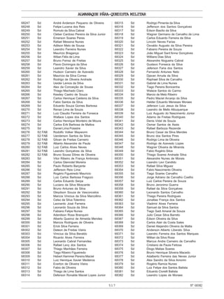 517
ALMANAQUE PÁRA-QUEDISTA MILITAR
Nº68382
68247 Sd André Anderson Pequeno de Oliveira
68248 Sd Felipe Lucena dos Reis
68249 Sd Romulo da Silva Cabral
68250 Sd Cleber Cardoso Pereira da Silva Junior
68251 Sd Emerson Soares Peres
68252 Sd Rafael Messina Nunes
68253 Sd Adilson Melo de Sousa
68254 Sd Leandro Ferreira Nunes
68255 Sd Maurício Bragança
68256 Sd Wilian Félix de Lima
68257 Sd Bruno Ferraz de Freitas
68258 Sd Flavio Domingos da Silva
68259 Sd Leandro Xavier da Silva
68260 Sd Hudson Carneiro de Azevedo
68261 Sd Maurício da Silva Correa
68262 Sd Rodrigo de Oliveira Andrade
68263 Sd Ueider Lemos da Silva
68264 Sd Alex da Conceição de Sousa
68265 Sd Thiago Machado Claro
68266 Sd Kesdey Castro de Souza
68267 Sd Carlos Henrique Caldeira da Silva
68268 Sd Fabio Santos da Silva
68269 Sd Eduardo Souza Gomes Barbosa
68270 Sd Renan Lima de Souza
68271 Sd Luiz Claudio Ferreira da Fonseca
68272 Sd Wallace Lopes dos Santos
68273 Sd Carlos Henrique Monteiro de Moura
68274 Sd Carlos Erik Barbosa de Mattos
68275 Sd Daniel Lima Polastre
68276 S2 FAB Rodolfo Volker Mayworm
68277 S2 FAB Uanderson Santos da Silva
68278 S2 FAB Gilvan de Freitas Carneiro
68279 S2 FAB Alberto Alexandre de Paula
68280 S2 FAB Luiz Carlos Alves Neves
68281 S2 FAB Leandro Gonçalves da Silva
68282 S2 FAB Bruno Sousa Dôres de Oliveira
68283 Sd Vitor Ribeiro de França Ambrosio
68284 Sd Carlos Glenndel Moreira
68285 Sd Paulo Roberto Barçante
68286 Sd Jefferson Reis Lima
68287 Sd Rogério Figueiredo Maurício
68288 Sd Luiz Carlos Barbosa Fragozo
68289 Sd Carlos Eduardo Serpa
68290 Sd Luciano da Silva Moscarde
68291 Sd Bruno Antunes da Silva
68292 Sd Gleydson Souza de Vasconcelos
68293 Sd Marcos Vinicius da Silva Marcollino
68294 Sd Celso da Silva Tolentino
68295 Sd Leonardo José Ferreira
68296 Sd Leonardo Souza da Silva
68297 Sd Fabiano Felipe Nunes
68298 Sd Adenilson Rosa Branquini
68299 Sd Alberto Queiroz de Almeida Mendes
68300 Sd Marcos Rodrigues de Oliveira
68301 Sd Erick Silva Ferreira
68302 Sd Deleon de Freitas Vieira
68303 Sd Vinicius da Silva Beraldo
68304 Sd Ricardo Alves Ferreira
68305 Sd Leonardo Cabral Fernandes
68306 Sd Rafael Levy dos Santos
68307 Sd Thiago Manhães Ferreira
68308 Sd Tiago Ribeiro Figueiredo
68309 Sd Hebert Hammer Pereira Maciel
68310 Sd Luiz Henrique Xavier Medeiros
68311 Sd Everton de Oliveira Vieira
68312 Sd Fabio de Oliveira
68313 Sd Thiago de Lima Santos
68314 Sd Deferson Ronalde Maciel Lopes Junior
68315 Sd Rodrigo Pimenta da Silva
68316 Sd Jefferson dos Santos Gonçalves
68317 Sd Edson Basílio da Silva
68318 Sd Wagner Germano de Carvalho de Lima
68319 Sd Carlos Eduardo Ferreira da Silva
68320 Sd Lincoln Neves Farias
68321 Sd Osvaldo Augusto da Silva Pereira
68322 Sd Fabiano Pereira de Souza
68323 Sd João Miguel Sant’Anna Gonçalves
68324 Sd Willians Dias Silva
68325 Sd Alexandre Nogueira Cabral
68326 Sd Gustavo Fonseca da Silva
68327 Sd Jeferson Faria dos Santos
68328 Sd Fernando Antunes Neto
68329 Sd Djavan Arruda da Silva
68330 Sd Raphael Silva de Carvalho
68331 Sd Gabriel de Lima Nunes
68332 Sd Tiago Pereira Bonicenha
68333 Sd Walace Santos do Carmo
68334 Sd Marcio de Melo Ribeiro
68335 Sd Pedro Maciel Arcanjo da Silva
68336 Sd Helder Eduardo Meneses Moraes
68337 Sd Jeferson Luiz Jesus da Silva
68338 Sd Leandro de Mello Albuquerque
68339 Sd Luiz Augusto do Nascimento Júnior
68340 Sd Adamo de Freitas Rodrigues
68341 Sd Denis Vidal de Souza
68342 Sd Osmar Santos de Assis
68343 Sd Rafael Barboza Rezende
68344 Sd Bruno Cesar da Silva Mendes
68345 Sd Bruno dos Santos Pires
68346 Sd Rodrigo Lima de Oliveira
68347 Sd Rodrigo de Azevedo Lopes
68348 Sd Wagner Oliveira de Miranda
68349 Sd Fabio Rogério Silva
68350 Sd Thiago Soares Andrade Silva
68351 Sd Alexandre Nunes de Morais
68352 Sd Leandro Levi Candido
68353 Sd Rafael Silva Miguez
68354 Sd Fabio Nascimento Oliveira
68355 Sd Tiago Soares Carvalho
68356 Sd Jorge Adriano de Carvalho Coelho
68357 Sd Luiz Carlos Pereira de Souza
68358 Sd Bruno Jeronimo Guerra
68359 Sd Rafael da Silva Gonçalves
68360 Sd Leonardo Santos Carvalho
68361 Sd Thiago Pereira Rodrigues
68362 Sd Jonattas França dos Santos
68363 Sd Vladimir Alves Ferreira
68364 Sd Samuel da Silva Santos
68365 Sd Tiago Sadi Amaral de Souza
68366 Sd Julio Cesar Silva Barreto
68367 Sd Edson Oliveira da Silva
68368 Sd Carlos Alair da Costa Sales
68369 Sd Daniel Alejandro Oliveira da Matta
68370 Sd Anderson Alberto Liberato Silva
68371 Sd Leandro Ferreira dos Santos Marques
68372 Sd Willian da Silva Rosa
68373 Sd Marcus Andre Carneiro de Carvalho
68374 Sd Cristiano de Paula Feitosa
68375 Sd Diogo Matias Soares
68376 Sd Bruno Henrique Silveira Macedo
68377 Sd Adalberto Ferreira das Neves Junior
68378 Sd Alex Sandro da Silva Amorim
68379 Sd Rogério Ramos Nunes
68380 Sd Luiz Felipe dos Santos Batista
68381 Sd Eduardo Ciorelli Batista
68382 Sd Leandro Lopes de Moraes
 