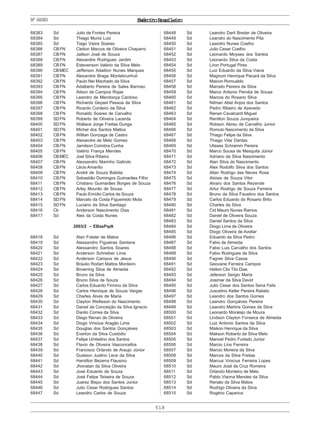 518
ExércitoBrasileiroNº68383
68383 Sd Julio de Fontes Pereira
68384 Sd Thiago Muniz Luiz
68385 Sd Tiago Vieira Soares
68386 CBFN Cleiton Marcos de Oliveira Chaparro
68387 CBFN Jailson José de Souza
68388 CBFN Alexandre Rodrigues Jardim
68389 CBFN Estevenson Valério da Silva Melo
68390 CBMEC Jefferson Adailton Nunes Marques
68391 CBFN Alexandre Braga Montebrunhuli
68392 CBFN Paulo Nei Machado da Silva
68393 CBFN Adalberto Pereira de Sales Barroso
68394 CBFN Ailson de Campos Rojas
68395 CBFN Leandro de Mendonça Cardoso
68396 CBFN Richards Geysel Pessoa da Silva
68397 CBFN Ricardo Cordeiro da Silva
68398 CBFN Ronaldo Soares de Carvalho
68399 SDFN Roberto de Oliveira Lacerda
68400 SDFN Wallace Jorge Freitas Dunga
68401 SDFN Michel dos Santos Mattos
68402 CBFN Willian Gonzaga de Castro
68403 CBFN Alexandre de Melo Gomes
68404 CBFN Jamilson Coimbra Cunha
68405 CBFN Valério França Mendes
68406 CBMEC Joel Silva Ribeiro
68407 CBFN Alexsandro Marinho Galindo
68408 CBFN Lécio Amarílio
68409 CBFN André de Souza Batista
68410 CBFN Sebastião Domingos Guimarães Filho
68411 CBFN Cristiano Guimarães Borges de Souza
68412 CBFN Arley Mourão de Sousa
68413 CBFN Paulo Emídio Carlos de Souza
68414 SDFN Marcelo da Costa Figueiredo Mota
68415 SDFN Luciano da Silva Santiago
68416 Cb Anderson Nascimento Dias
68417 Sd Alex da Costa Nunes
2003/2 – EBasPqdt
68418 Sd Alan Folster de Matos
68419 Sd Alessandro Figueiras Santana
68420 Sd Alessandro Santos Soares
68421 Sd Anderson Schreiber Lima
68422 Sd Anderson Campos de Jesus
68423 Sd Braulio Rodart Mattos Monteiro
68424 Sd Browning Silva de Almeida
68425 Sd Bruno da Silva
68426 Sd Bruno Silva de Souza
68427 Sd Carlos Eduardo Firmino da Silva
68428 Sd Carlos Henrique de Souza Vargas
68429 Sd Charles Alves de Maria
68430 Sd Clayton Wellisson do Nascimento
68431 Sd Daniel da Conceição da Silva Ignacio
68432 Sd Danilo Correa da Silva
68433 Sd Diego Renan de Oliveira
68434 Sd Diogo Vinicius Aragão Lima
68435 Sd Douglas dos Santos Gonçalves
68436 Sd Everton da Silva Custódio
68437 Sd Felipe Umbelino dos Santos
68438 Sd Flavio de Oliveira Vasconcellos
68439 Sd Francisco Orlando de Araujo Júnior
68440 Sd Gustavo Justino Lece da Silva
68441 Sd Hamilton Bezerra Flausino
68442 Sd Jhonatan da Silva Oliveira
68443 Sd José Eduardo de Souza
68444 Sd José Felipe Teixeira de Souza
68445 Sd Juarez Bispo dos Santos Junior
68446 Sd Julio Cesar Rodrigues Santos
68447 Sd Leandro Carlos de Souza
68448 Sd Leandro Daril Breder de Oliveira
68449 Sd Leandro do Nascimento Pita
68450 Sd Leandro Nunes Coelho
68451 Sd Julio Cesar Coelho
68452 Sd Leonardo Moyses dos Santos
68453 Sd Leonardo Silva da Costa
68454 Sd Liron Portugal Pires
68455 Sd Luiz Eduardo da Silva Viana
68456 Sd Magnum Henrique Pacará da Silva
68457 Sd Maicon Romualdo
68458 Sd Marcelo Pereira da Silva
68459 Sd Marco Antonio Peroba de Sousa
68460 Sd Marcos do Rosario Silva
68461 Sd Nilman Abel Anjos dos Santos
68462 Sd Pedro Ribeiro de Azevedo
68463 Sd Renan Cavalcanti Miguel
68464 Sd Renilton Souza Junqueira
68465 Sd Robson Abreu de Carvalho Junior
68466 Sd Romulo Nascimento da Silva
68467 Sd Thiago Felipe da Silva
68468 Sd Thiago Vilar Dantas
68469 Sd Ulisses Schramm Pereira
68470 Sd Marco Sousa de Mesquita Júnior
68471 Sd Adriano da Silva Nascimento
68472 Sd Alan Silva do Nascimento
68473 Sd Alex Rodolfo Silva dos Santos
68474 Sd Allan Rodrigo das Neves Rosa
68475 Sd Aloisio de Souza Vitor
68476 Sd Alvaro dos Santos Rezende
68477 Sd Artur Rodrigo de Souza Ferreira
68478 Sd Bruno da Silva Faustino dos Santos
68479 Sd Carlos Eduardo do Rosario Brito
68480 Sd Charles da Silva
68481 Sd Cid Mauro Nunes Ramos
68482 Sd Daniel de Oliveira Souza
68483 Sd Daniel Santos da Silva
68484 Sd Diogo Lima de Oliveira
68485 Sd Diogo Oliveira de Avellar
68486 Sd Eduardo da Silva Pedro
68487 Sd Fabio de Almeida
68488 Sd Fabio Luis Carvalho dos Santos
68489 Sd Fabio Rodrigues da Silva
68490 Sd Fagner Silva Cassa
68491 Sd Geovane Ferreira Campos
68492 Sd Helton Clio Tito Dias
68493 Sd Jeferson Sergio Maria
68494 Sd Josimar da Silva David
68495 Sd Julio Cesar dos Santos Sena Felix
68496 Sd Juscelino Keller Pereira Rabelo
68497 Sd Leandro dos Santos Gomes
68498 Sd Leandro Gonçalves Pereira
68499 Sd Leandro Martins Gomes da Silva
68500 Sd Leonardo Moralejo de Moura
68501 Sd Lindson Clayton Fonseca de Almeida
68502 Sd Luiz Antonio Santos da Silva
68503 Sd Maikon Henrique da Silva
68504 Sd Makson Roberto da Silva Melo
68505 Sd Manoel Pedro Furtado Junior
68506 Sd Marcio Lins Ferreira
68507 Sd Marcio Moreira da Silva
68508 Sd Marcos da Silva Freitas
68509 Sd Marcus Vinicius Ferreira Lopes
68510 Sd Mauro José da Cruz Romeira
68511 Sd Orlando Monteiro de Melo
68512 Sd Pablo Vianna Mendes da Silva
68513 Sd Renato da Silva Matos
68514 Sd Rodrigo Oliveira da Silva
68515 Sd Rogério Caparica
 