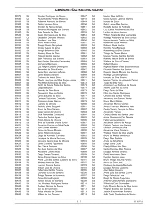 527
ALMANAQUE PÁRA-QUEDISTA MILITAR
Nº69714
69579 Sd Wender Rodrigues de Souza
69580 Cb Paulo Roberto Pereira Medeiros
69581 Sd Roberval Atanázio de Barros
69582 Sd Cleiton Messias Silva
69583 Sd Wender de Abreu Borges
69584 Sd Fernando Rodrigues dos Santos
69585 Sd Euler Seatola da Silva
69586 Sd Mauro Henrique Loze da Silva
69587 Cb Gleydston Donizetti Velasco
69588 Sd Romilson Lima Silva
69589 Sd Bruno Arrais Matos
69590 Sd Thiago Ribeiro Gonçalves
69591 Sd Wesley Aguiar de Lima
69592 Sd Nisirgio Belarmino Dias
69593 Sd Weslley Alves da Silva
69594 Sd Rogério Santos Galvão
69595 Sd Eder Francisco dos Santos
69596 Sd Alan Kardec Barcelos Fernandes
69597 Cb Igor Michel Germano
69598 Sd Luiz Felipe Cordeiro Domingues
69599 Sd Alexander da Silva Patrão
69600 Sd Daniel Igor Machado Affonso
69601 Sd Daniel Bastos Adriano
69602 Sd Cristiano de Jesus Silva
69603 Sd Alberto Henrique da Silva Borges Júnior
69604 Sd Arlei Hilton Ildebrando de Melo
69605 Sd Danth de Souza Tosta dos Santos
69606 Sd Diogo Belo Dias
69607 Sd Estevão da Silva Roza
69608 Sd Alessandro Silva da Motta
69609 Sd Carlos Eduardo da Silva
69610 Sd Denilson Victoriano Custódio
69611 Sd Anderson Areas Garcia
69612 Sd Leandro de Oliveira
69613 Sd Fabricio Vieira Burgardt
69614 Sd Bruno da Silva Saraiva
69615 Sd Diogo Gericó de Oliveira
69616 Sd Erick Fernandes Cavalcanti
69617 Sd Davis dos Santos Ignes
69618 Sd Aroldo Gloria de Oliveira
69619 Sd Erval de Andrade Vitoria Junior
69620 Sd Fernando Vinicius da Silva Paula
69621 Sd Eber Gomes Ferreira
69622 Sd Carlos de Souza Moreira
69623 Sd Daniel Ribeiro de Souza
69624 Sd Diego de Azevedo Carvalho
69625 Sd Henrique de Moura Barbosa
69626 Sd Geovane Jacinto Luiz de Oliveira
69627 Sd Daniel Cordeiro Figueiredo
69628 Sd Alex Vieira Santana
69629 Sd Alex Luiz Santos da Silva
69630 Sd Alexandre Coelho Rosa
69631 Sd Diego Gomes Tavares
69632 Sd Carlos Eliezer Xavier da Silva
69633 Sd André Luiz dos Santos Caetano da Silva
69634 Sd Weslley Alves da Silva
69635 Sd Leandro Pereira Bastos
69636 Sd William Vitor de Oliveira
69637 Sd Rafael dos Santos Pereira
69638 Sd Leonardo Cruz de Santana
69639 Sd Thiago Tavares de Azevedo
69640 Sd Renan Correa Eugenio
69641 Sd Marcos Sousa de Santana
69642 Sd Luiz Gustavo Rodrigues Bastos
69643 Sd Gustavo Gomes de Souza
69644 Sd Max da Silva Oliveira
69645 Sd Felipe Macedo de Oliveira
69646 Sd William da Luz Tavares
69647 Sd Marlon Silva de Britto
69648 Sd Marco Antonio Liprince Martins
69649 Sd Marcio de Souza
69650 Sd Ralph Leone Maia Santos
69651 Sd Rodolfo Santos de Andrade
69652 Sd Luiz Carlos Nascimento da Silva
69653 Sd Lenildo de Abreu Lemos
69654 Sd William Regino da Silva Guimarães
69655 Sd Rodrigo Alexandre da Silva Araujo
69656 Sd Marcos Antonio Coelho da Silva
69657 Sd Rafael de Souza Almeida
69658 Sd Robson Alves Martins
69659 Sd Romildo Faria Marques
69660 Sd Rosemberg da Silva Santos
69661 Sd Thiago de Oliveira Matos
69662 Sd Marcus Vinicius Santos Barreto
69663 Sd Roberto Maurity Burle de Barros
69664 Sd Wallace de Souza Chaves
69665 Sd Rafael Oliveira
69666 Sd Raphael Ribeiro Villas Boas Mirancos
69667 Sd Eduardo Valentim dos Santos
69668 Sd Rogério Claudio Moreira dos Santos
69669 Sd Rodrigo Carvalho Iglesias
69670 Sd Marcelo da Silva Bizerra
69671 Sd Marcus Vinicius de Azevedo Perluci
69672 Sd Tiago de Brito Vieira
69673 Sd Anderson Luiz Barbosa de Souza
69674 Sd Alberto Luiz Reis da Silva
69675 Sd Diego Pedro da Silva
69676 Sd Elton dos Santos Rodrigues
69677 Sd Cleyton dos Santos Ferreira
69678 Sd Alexandro dos Santos Xavier
69679 Sd Bruno Muniz Batista
69680 Sd Alexander Moreira Gomes
69681 Sd Alvaro Francisco Medeiros Neto
69682 Sd Carlos Venicio Campos da Silva
69683 Sd Alexandre Vargas
69684 Sd Carlos Alberto dos Santos Lima
69685 Sd Andre Gustavo da Paz Teixeira
69686 Sd Fabio Marques Valerio
69687 Sd Alexandre Oliveira de Araujo
69688 Sd Epitácio Dertonio dos Santos
69689 Sd Davidon Oliveira da Silva
69690 Sd Alexandre Viana Cristiano
69691 Sd Wallace Ribeiro da Silva Duarte
69692 Sd Bruno de Mattos Mendonça
69693 Sd Diogo Silva Baptista
69694 Sd Andre da Silva Terra
69695 Sd Diego Viana Couto
69696 Sd Eberth William Dias Silva
69697 Sd Carlos Henrique Dias Pereira
69698 Sd Douglas Almeida Miranda
69699 Sd David Nascimento Duro
69700 Sd Everton Cardoso José
69701 Sd Bruno Thiago de Lima Pereira
69702 Sd Alcino da Silva Lima
69703 Sd Cristiano de Almeida Machado
69704 Sd Douglas Almeida Coutinho
69705 Sd Alan Sales Nogueira
69706 Sd Andre Luis dos Santos Cunha
69707 Sd Diego Peixoto de Lima
69708 Sd Diego de Oliveira Fagundes
69709 Sd Antonio Carlos Ferreira Damaceno
69710 Sd Willian da Costa Guimarães
69711 Sd Helio Ricardo Barros da Silva Junior
69712 Sd Wagner Evaristo dos Santos
69713 Sd Jadson Fabian Alves Ferreira
69714 Sd João Paulo Constantino de Souza
 