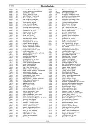 530
ExércitoBrasileiroNº69984
69984 Sd Bruno La Porta da Silva Soares
69985 Sd Ricardo Neves Abrunhosa Morais
69986 Sd Felipe Mattos da Silva
69987 Sd Fabiano Pereira da Silva
69988 Sd Gabriel Gualter Vieira Galvão
69989 Sd Mauro dos Santos Barros
69990 Sd Arlei do Carmo Costa Sena
69991 Sd Jeferson Cruz Alves Barcelos
69992 Sd Daniel de Pinho Mazoni
69993 Sd Darlan Alfradique Braga
69994 Sd Leonardo Gomes Nogueira
69995 Sd Júnior de Oliveira Nascimento
69996 Sd Rennan Monteiro Vieira da Silva
69997 Sd Isaias Novais de Souza
69998 Sd Glaucon Nunes da Cruz
69999 Sd Rafael Paiva da Silva
70000 Sd Renan Reis da Silva
70001 Sd José Luiz de Souza Dantas
70002 Sd Allan dos Santos Souza
70003 Sd Izac Luis da Silva
70004 Sd Vicente Orlindo de Oliveira
70005 Sd Douglas Takeshi Yamaoka
70006 Sd Lenison Zacarias de Souza
70007 Sd Rodrigo Branquinho Lourenço
70008 Sd Cristiano Mendes da Silva
70009 Sd Enoque de Araujo Dutra Júnior
70010 Sd Daniel Alves Silveira
70011 Sd Roberto de Oliveira Martins da Costa
70012 Sd Leonardo da Luz
70013 Sd André Luiz Dias da Silva
70014 Sd Diego Nogueira Cross
70015 Sd Renato Soares de Carvalho
70016 Sd Claudio Farias Lima
70017 Sd Carlos Renato da Silva Nicacio
70018 Sd Inomar Avelino da Silva
70019 Sd Marcio Souza Macedo
70020 Sd José Carlos Vitorino Silva
70021 Sd Stéffano Pinheiro de Almeida
70022 Sd Rafael Douglas Alves dos Santos Silva
70023 Sd Felipe Anselmo Amaral
70024 Sd Amauri Carneiro de Freitas Júnior
70025 Sd Paulo Henrique Lopes Pereira
70026 Sd Diego da Silva Pacheco
70027 Sd Marcos Antonio Celestino Rodrigues
70028 Sd Rafael Couto do Nascimento
70029 Sd Jones Firmino da Silva
70030 Sd Wander Luiz Gomes
70031 Sd Thiago Odilon Ferreira
70032 Sd Bruno Silva
70033 Sd Antonio Marcos Santos de Andrade
70034 Sd Rodolfo Rodrigo Gomes Ribeiro
70035 Sd Silas do Nascimento e Silva
70036 Sd Anselmo Braga do Carmo
70037 Sd Afrânio José Pereira Porto Júnior
70038 Sd Rafael Monteiro dos Santos
70039 Sd Wanderson Henrique Menezes de Souza
70040 Sd Diogo dos Reis Oliveira
70041 Sd Marcos Souza da Silva
70042 Sd Wellington Grigório Vitorino
70043 Sd Anderson Santos Fernandes
70044 Sd Gutierre da Silva Ramos
70045 Sd Leandro Magalhães de Oliveira
70046 Sd Ulisses de Oliveira Ribeiro
70047 Sd Marcio da Silva Barbosa
70048 Sd Tiago Oliveira Coelho
70049 Sd Rafael Matias da Costa
70050 Sd Roberto de Oliveira Júnior
70051 Sd Max Rodrigues
70052 Sd Thiago Luiz de Lucca
70053 Sd Deivison Almeida de Lima
70054 S2 FAB Bruno Batista da Silva
70055 Sd Wanderley dos Reis da Silva
70056 Sd José Carlos dos Santos Júnior
70057 Sd Mauro Luiz Barine Júnior
70058 Sd Wellington Luiz Teixeira Felipe
70059 Sd Leandro de Oliveira Calheiros
70060 Sd Leandro de Almeida Santos
70061 Sd Gilson Pereira de Souza
70062 Sd Thiago Souza Carvalho
70063 Sd Luiz Claudio da Silva Reis
70064 Sd Thiago Rodrigues da Costa de Melo
70065 Sd Maicon Felipe Santana
70066 Sd Bruno de Souza Santos
70067 Sd Raime da Camera Farias
70068 Sd Gustavo Venancio Sarmento
70069 Sd Diogo dos Santos da Silva
70070 Sd André Luiz de Souza
70071 Sd Diego Nunes Duarte Mendes
70072 Sd Dirceu Tavolaro Coimbra
70073 Sd Luiz Carlos Gomes de Assis
70074 Sd Jorge Rodrigues Santa Bárbara
dos Santos
70075 Sd Clayton Chaves Rodrigues
70076 Sd Rodrigo Cerqueira Gonçalves
70077 Sd Rodrigo Teixeira Dutra
70078 Sd Alexandre Vale do Nascimento
70079 Sd Bruno Magno de Souza
70080 Sd Leandro Vidal Fernandes
70081 Sd Edgar Praxedes Oliveira
70082 Sd Felipe da Silva Castro
70083 Sd Claiton Pessoa Rodrigues
70084 Sd Anderson Santos da Silva
70085 Sd Luiz Alberto Nascimento Martins
70086 Sd Alex Sandro de Souza Amorim
70087 Sd Cleiton Maciel Francisco
70088 Sd Rômulus Santos Souza
70089 Sd Thiago Martins Duarte
70090 Sd Miler Chaves da Silva
70091 Sd Vinicius de Souza Celestino
70092 Sd David Cristian Moreira da Silva
70093 Sd Ivan de Moura Pinto
70094 Sd Diego Couceiro Savério
70095 Sd Paolo Victor Nunes Quinteiro
70096 Sd Robson Douglas Soares de Sant’Anna
70097 Sd Antonio Carlos Silva Ferreira Junior
70098 Sd Charles da Silva Homem Ferreira
70099 Sd Rogério Martins Amaral
70100 Sd Ulisses dos Santos Silva
70101 Sd Rodrigo Barbosa de Brito
70102 Sd Gleidison Oliveira de Andrade
70103 Sd Anderson Celestino Moreira da Silva
70104 Sd Thiago Regazi Pitassi
70105 Sd Bruno Paulo Nepomuceno Pedras
70106 Sd Fabio Felipe Machado
70107 Sd Francisco Cristino Guerreiro
70108 Sd Renato Castro da Silva
70109 Sd Adriano Moura dos Santos
70110 Sd Vicente Matias Filho
70111 Sd Drumond Marinho Barbosa
70112 Sd Paulo Victor Ferreira da Silva
70113 Sd Rodrigo Carraro Cardim
70114 Sd Paulo Felipe Laureano Rufino
70115 Sd Dídimo Monteiro da Silva Couto
70116 Sd Diego Dias Mesquita
70117 Sd Francisco Rolim da Silva
70118 Sd Dário Maciel da Silva
 